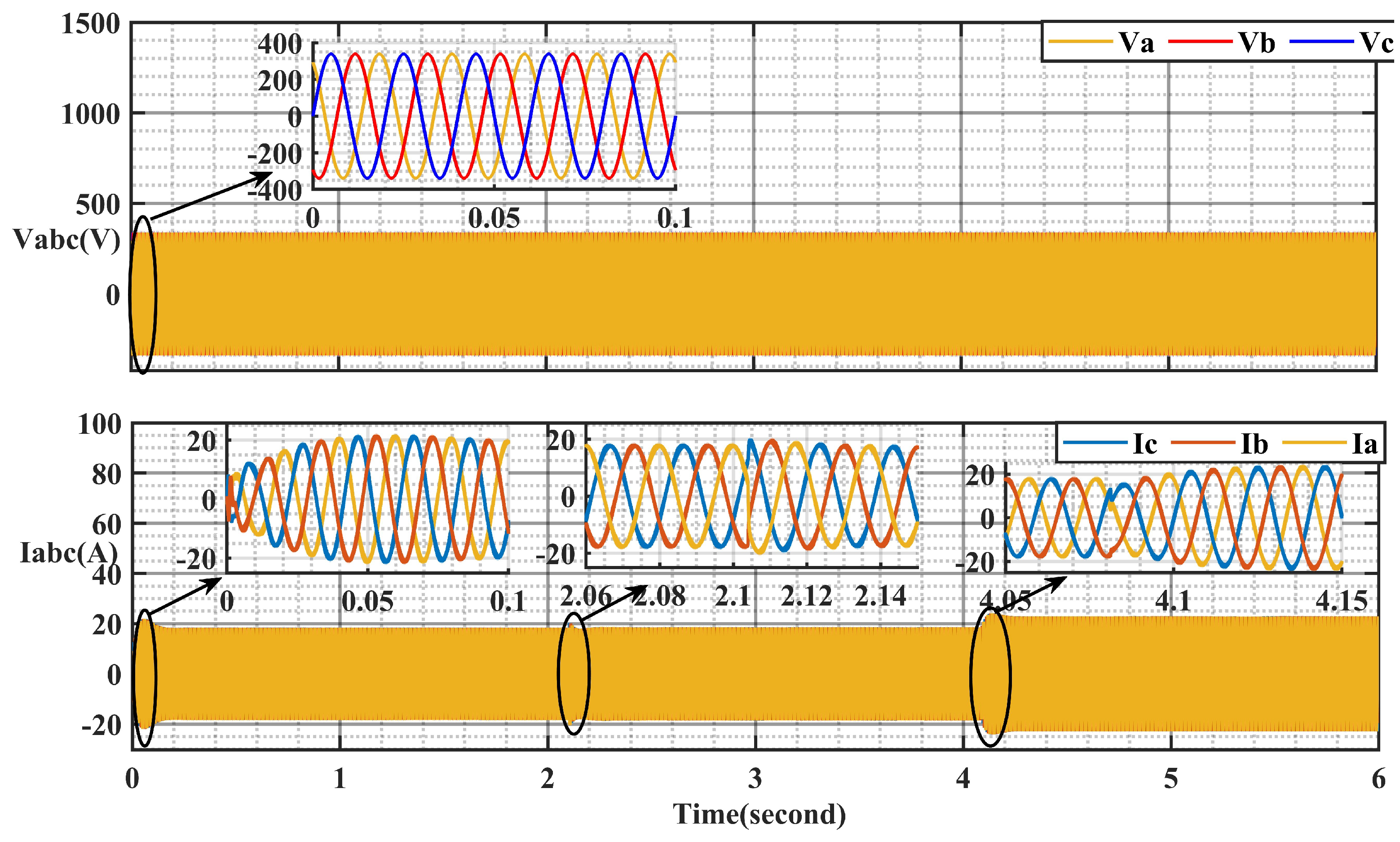 Energies 17 03095 g016
