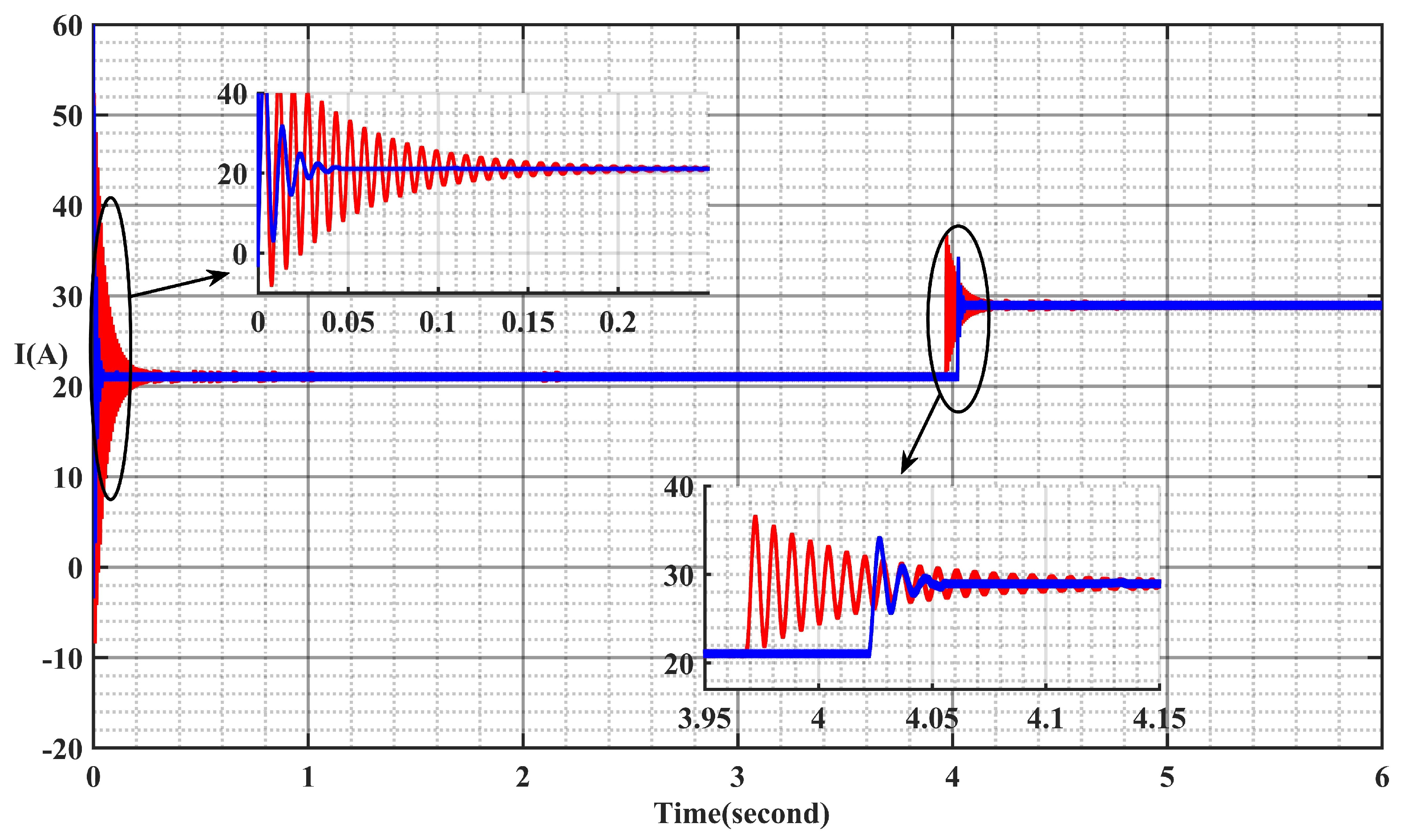 Energies 17 03095 g018