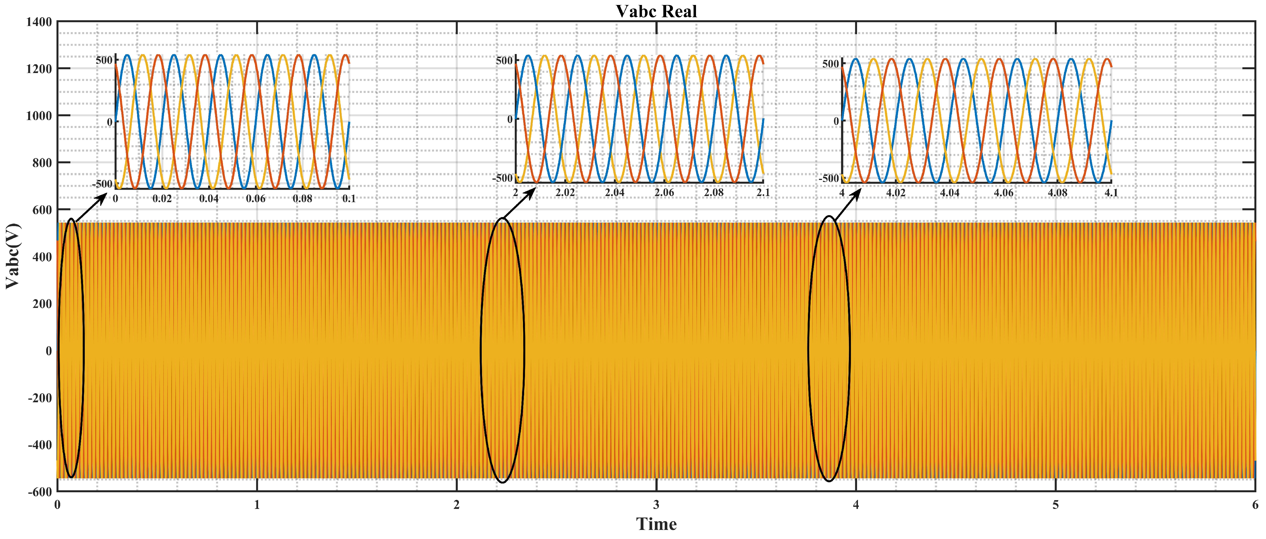 Energies 17 03095 g021
