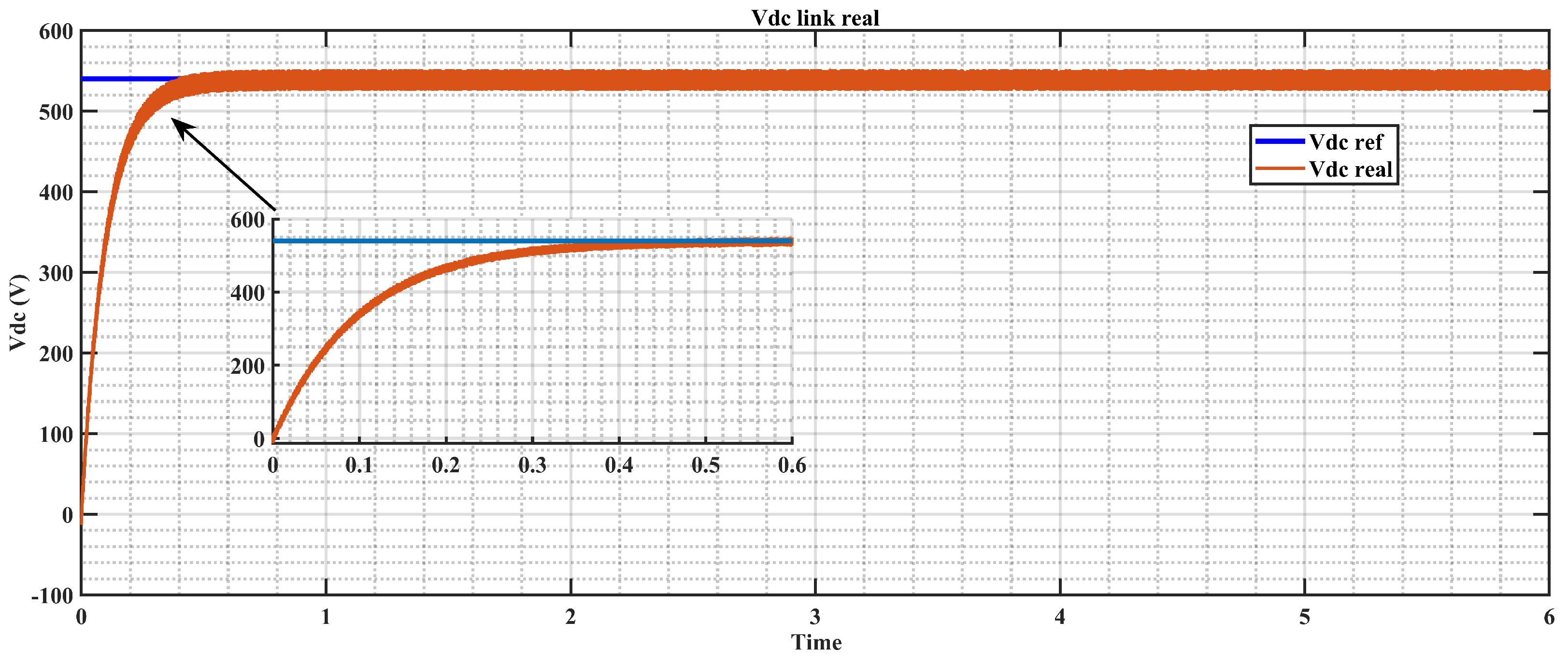 Energies 17 03095 g023