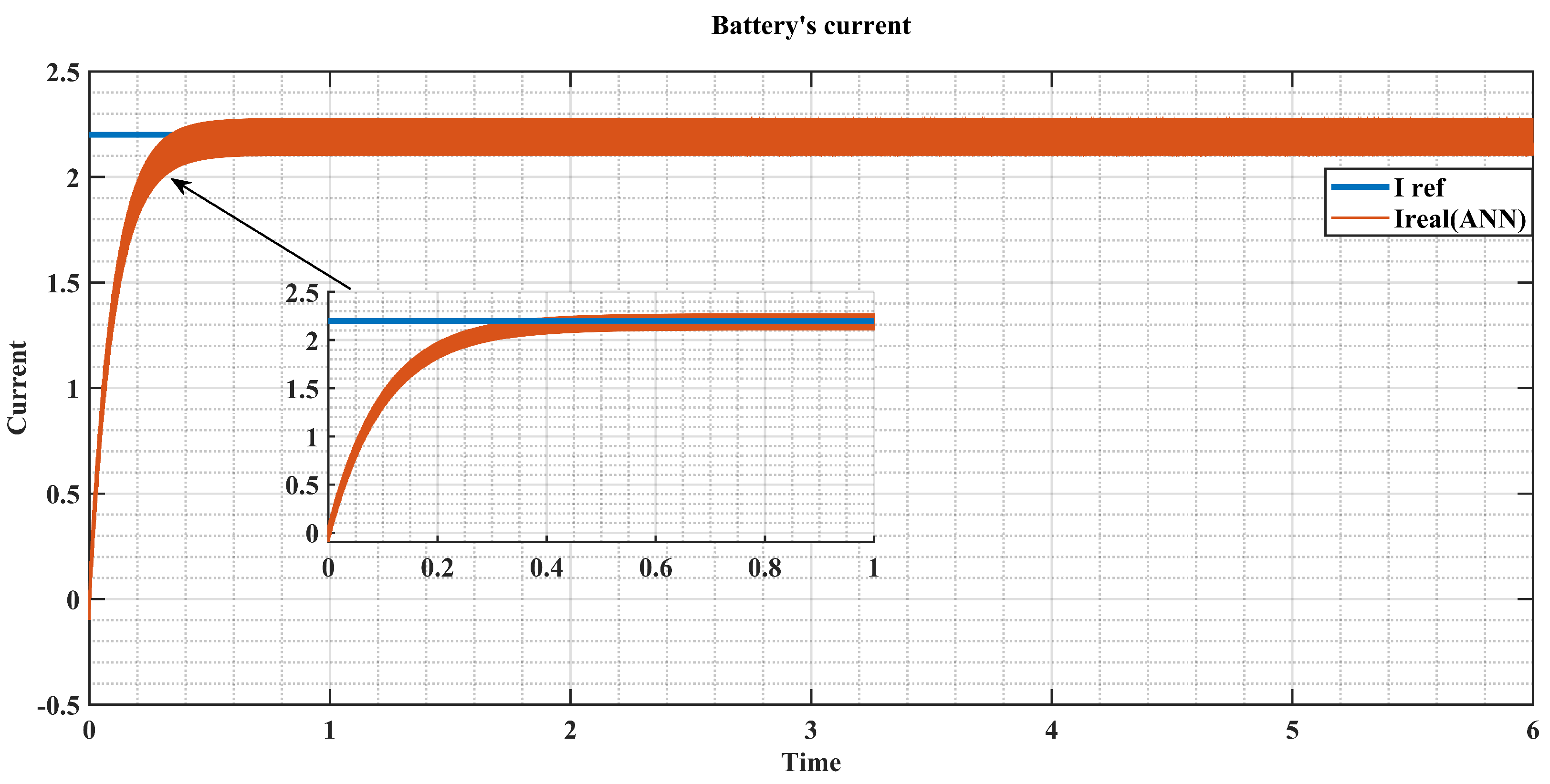 Energies 17 03095 g024