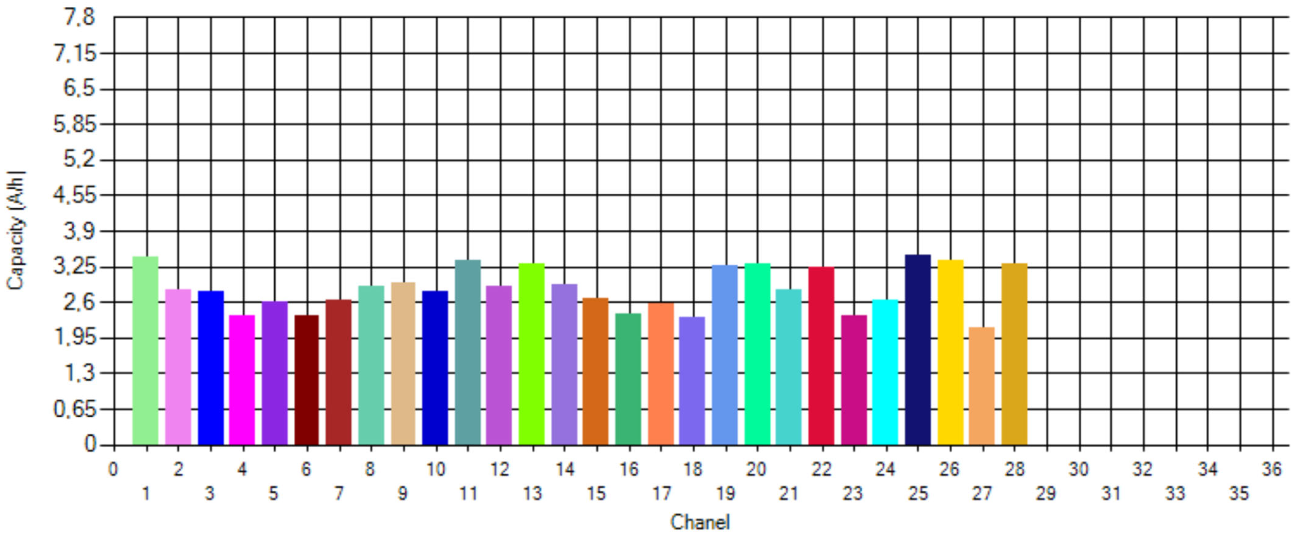 Energies 17 03096 g009