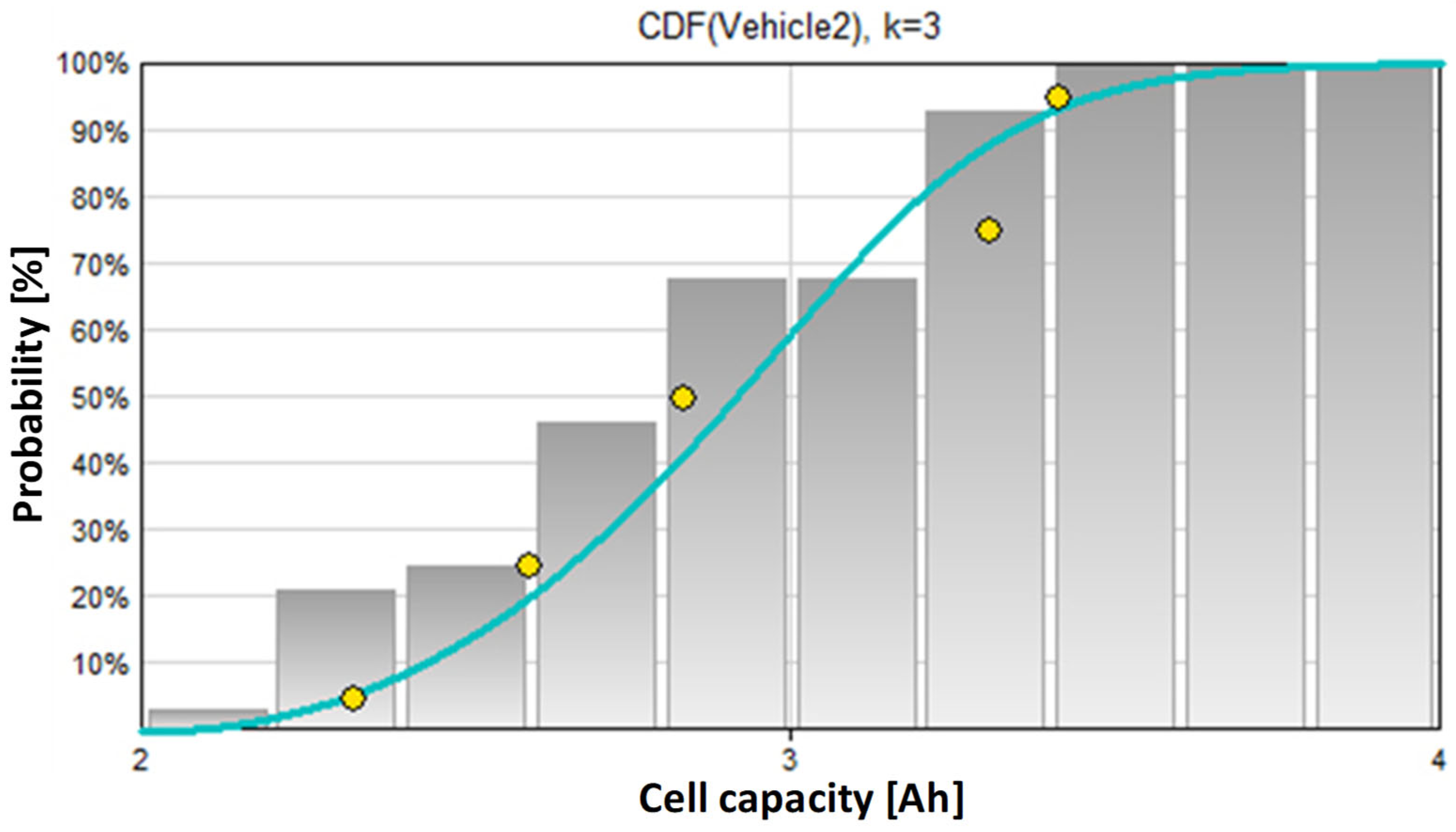 Energies 17 03096 g010