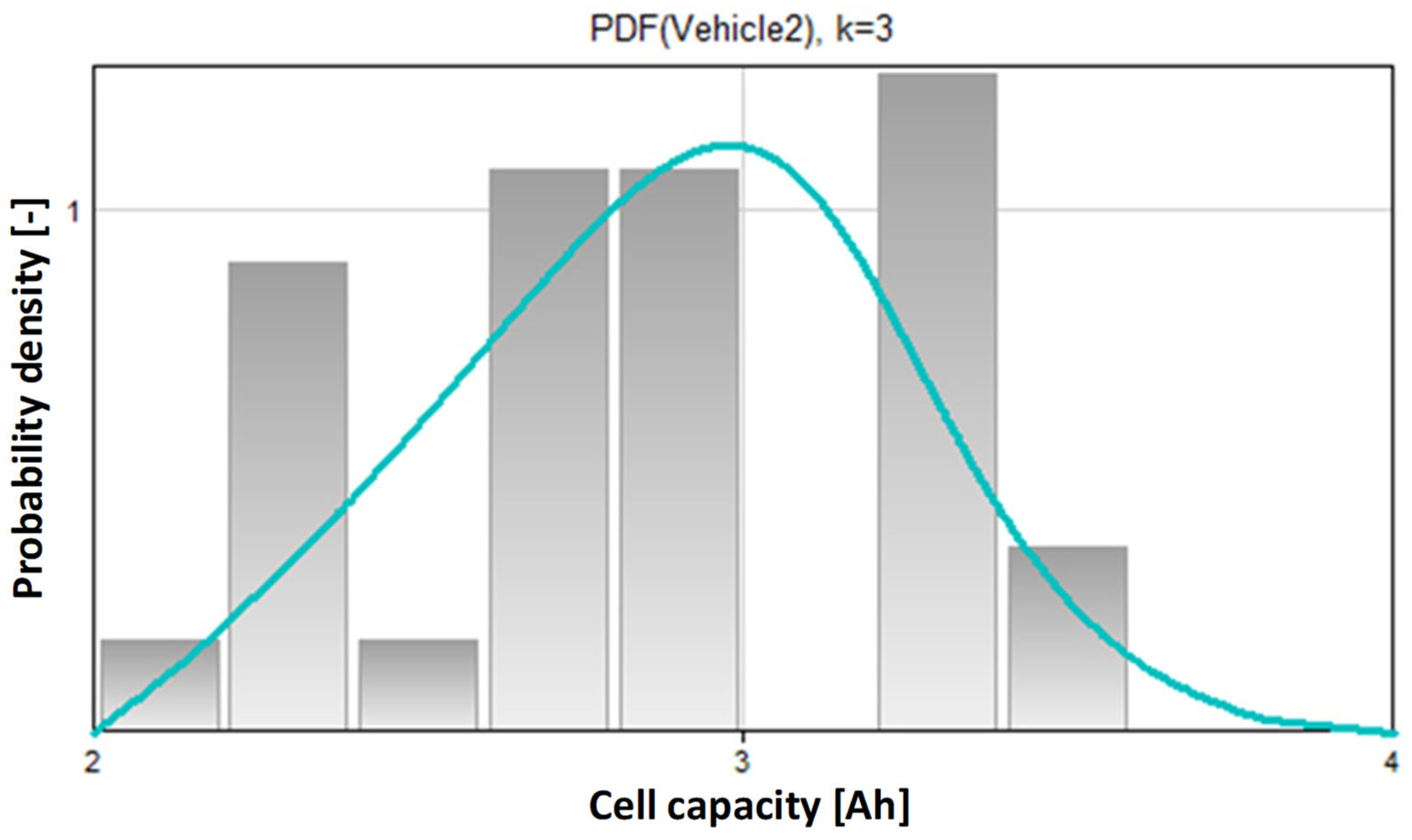 Energies 17 03096 g011