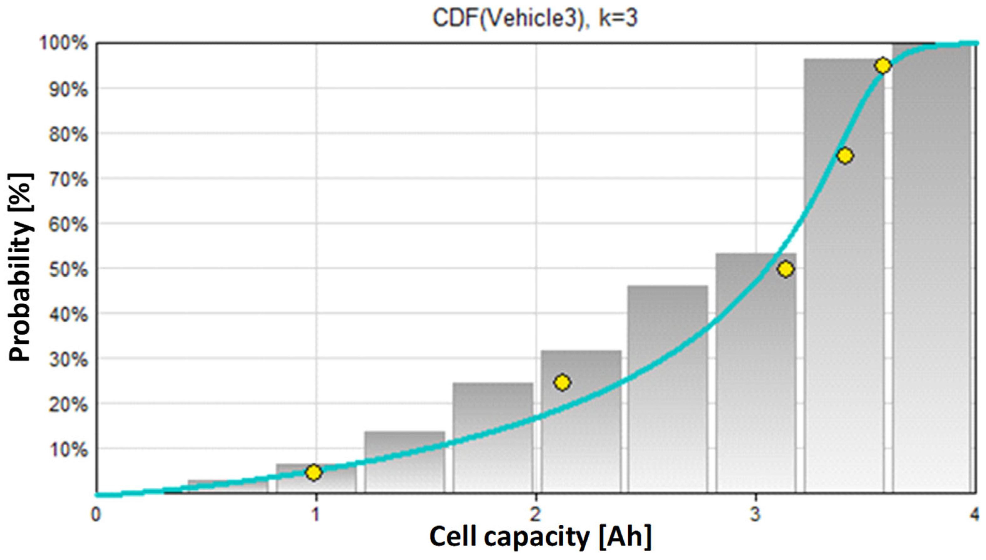 Energies 17 03096 g013