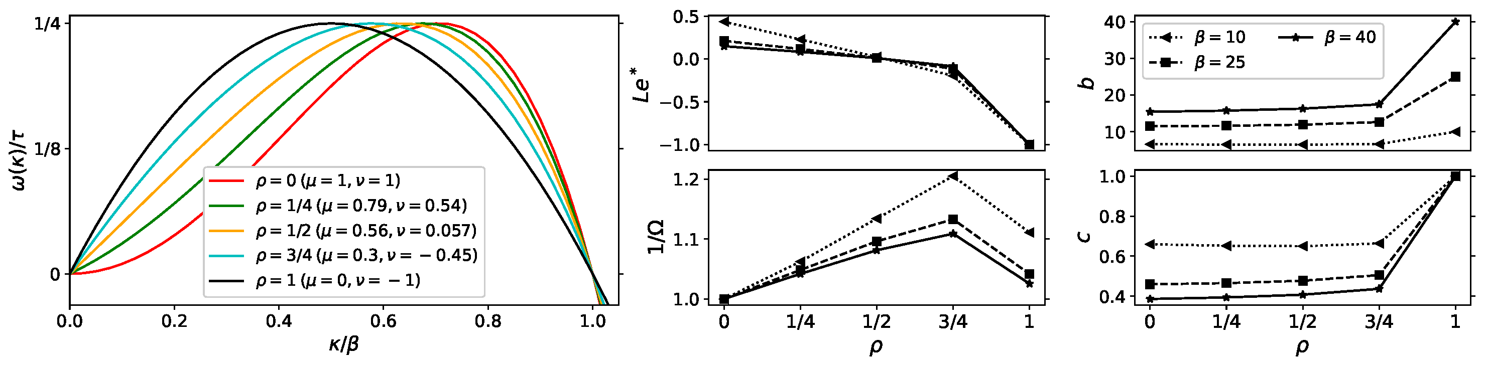 Energies 17 03097 g002