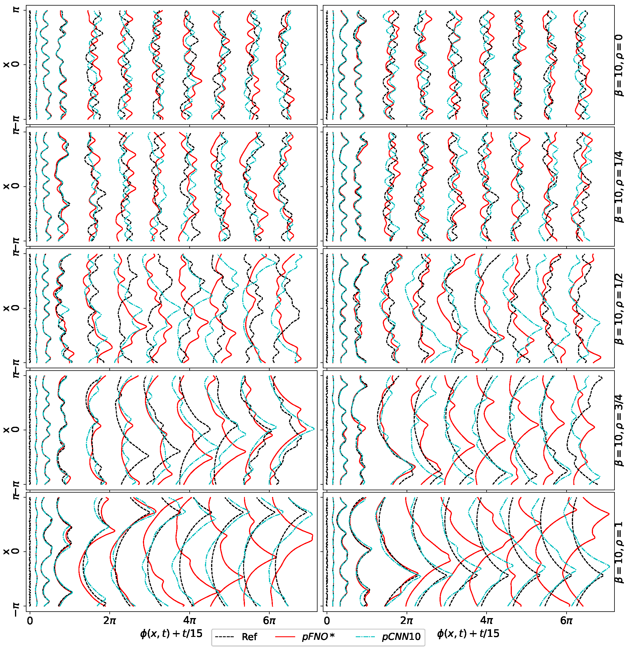 Energies 17 03097 g003