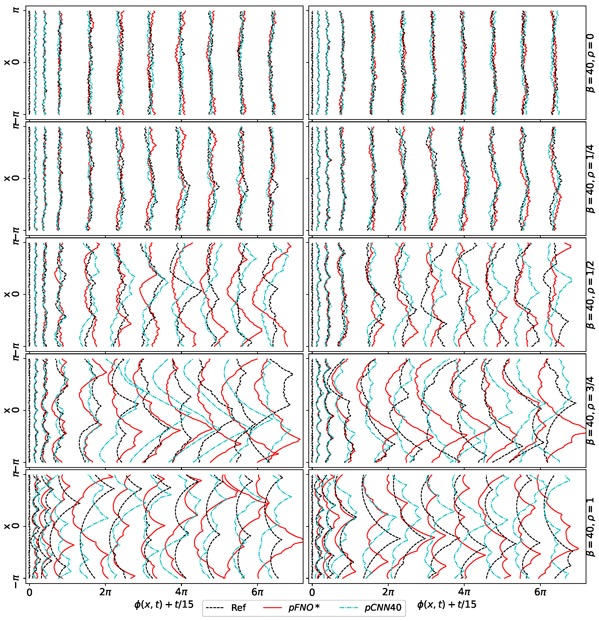 Energies 17 03097 g004