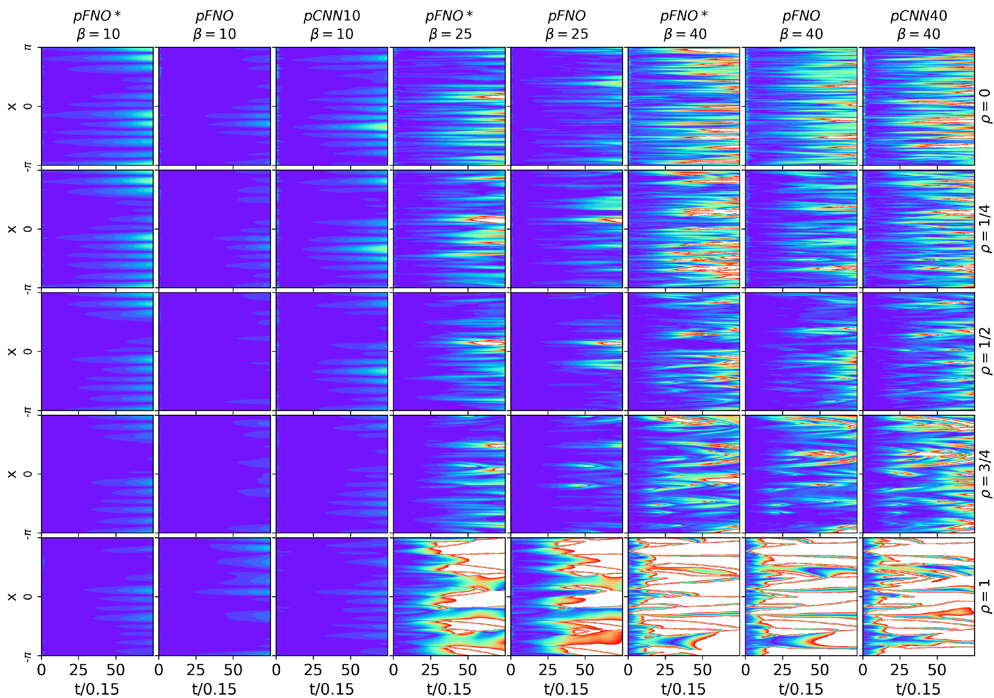 Energies 17 03097 g008