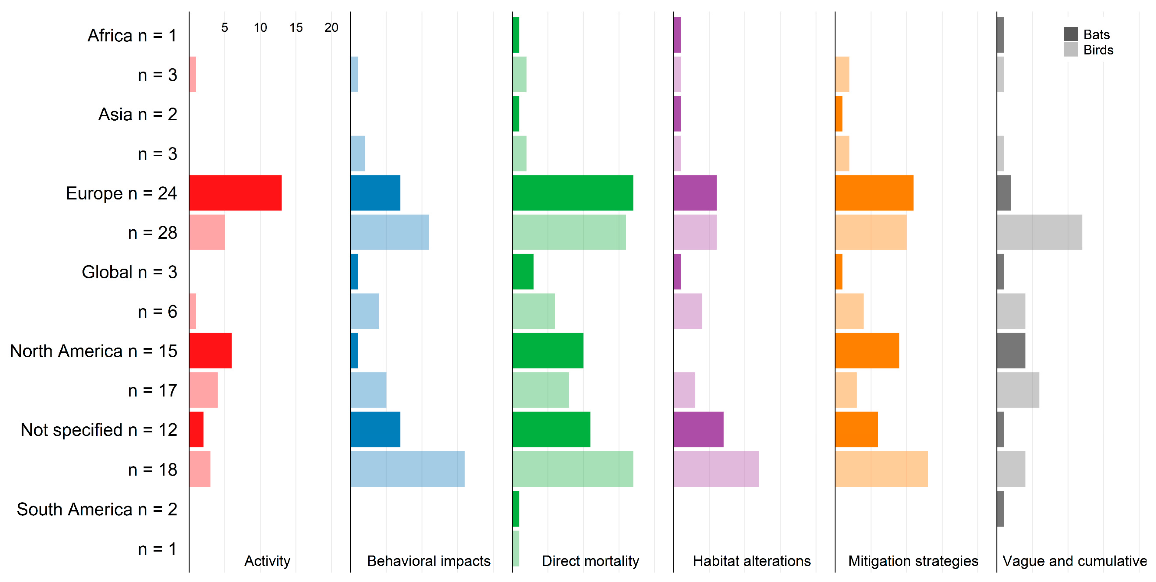 Energies 17 03098 g004