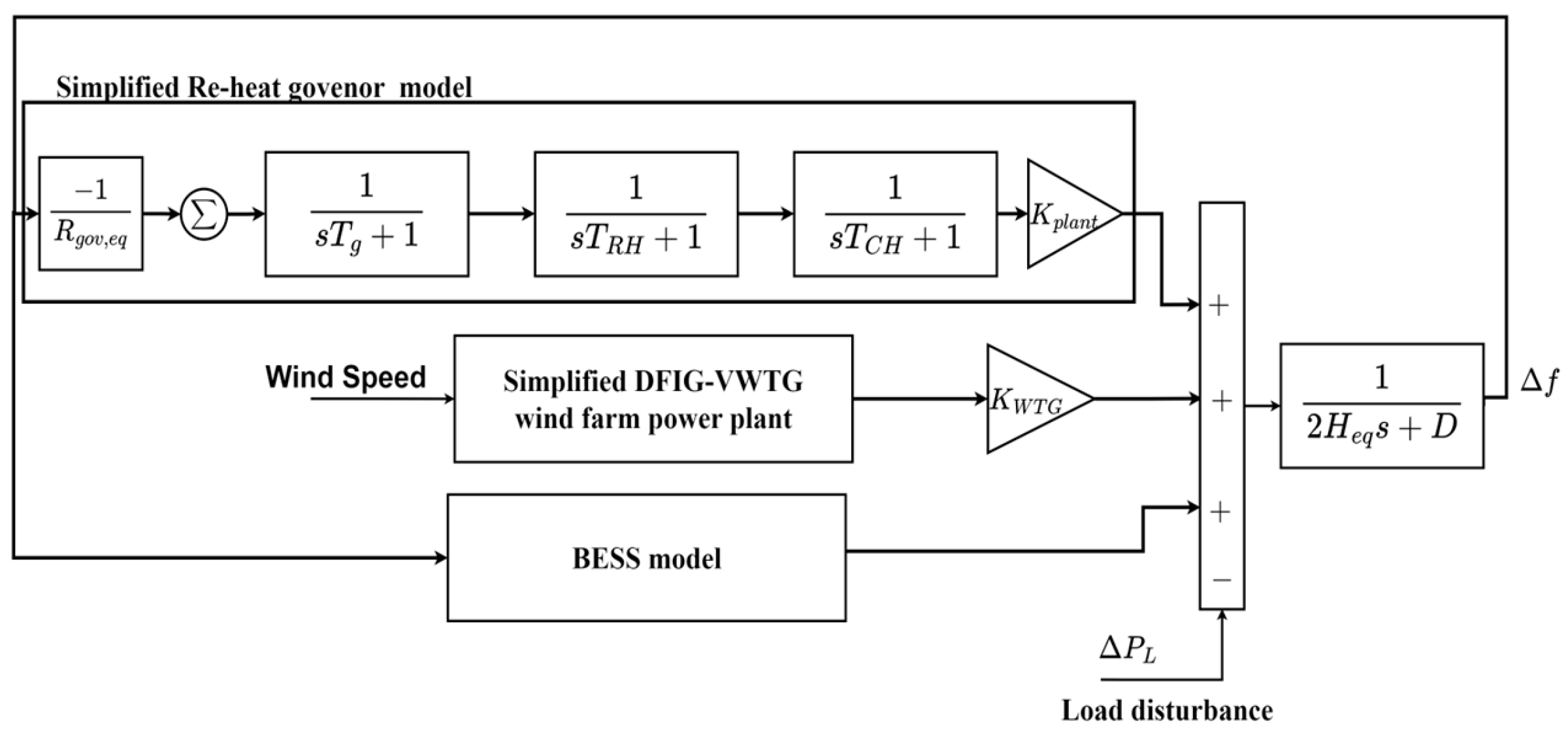 Energies 17 03099 g014