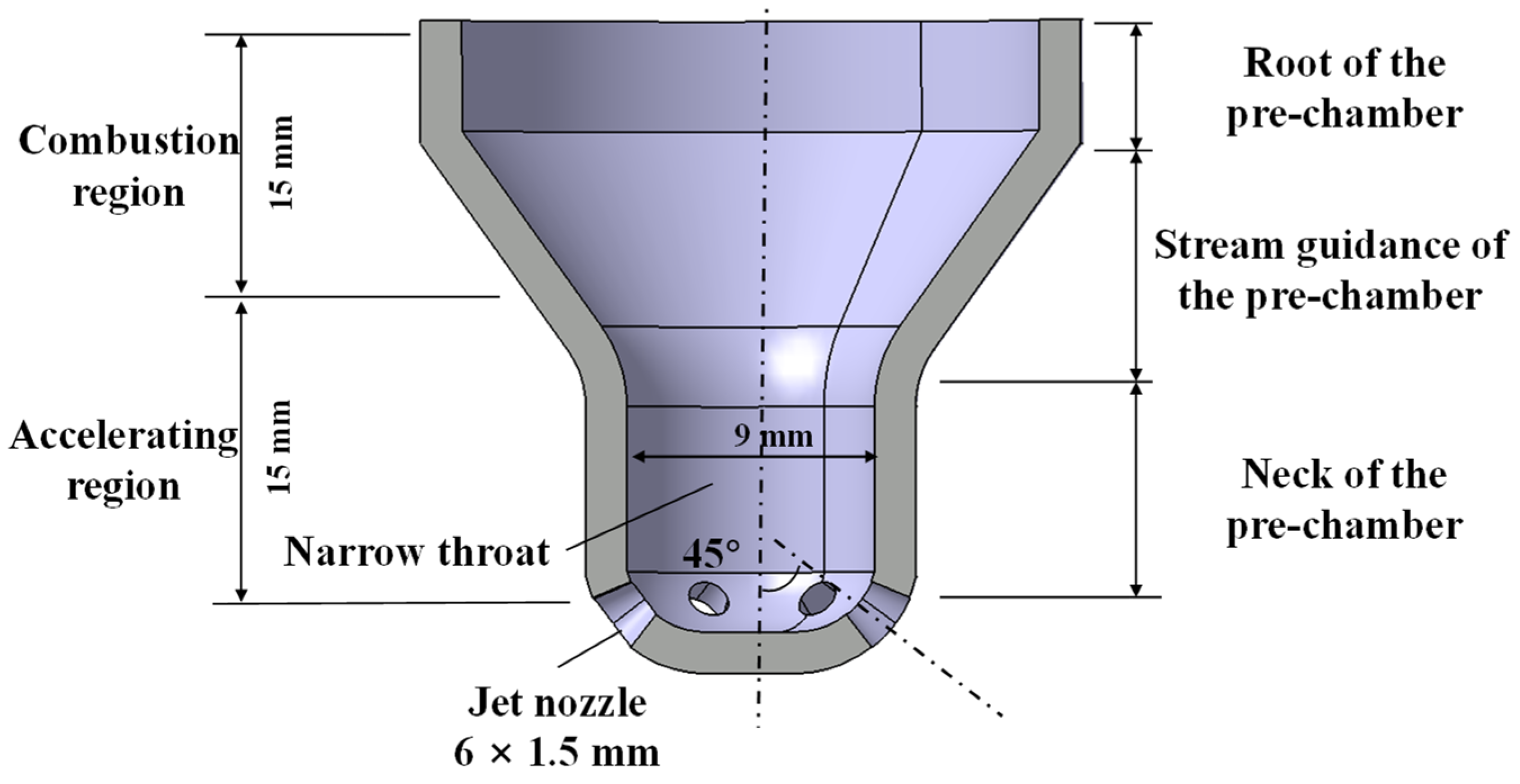 Energies 17 03101 g001
