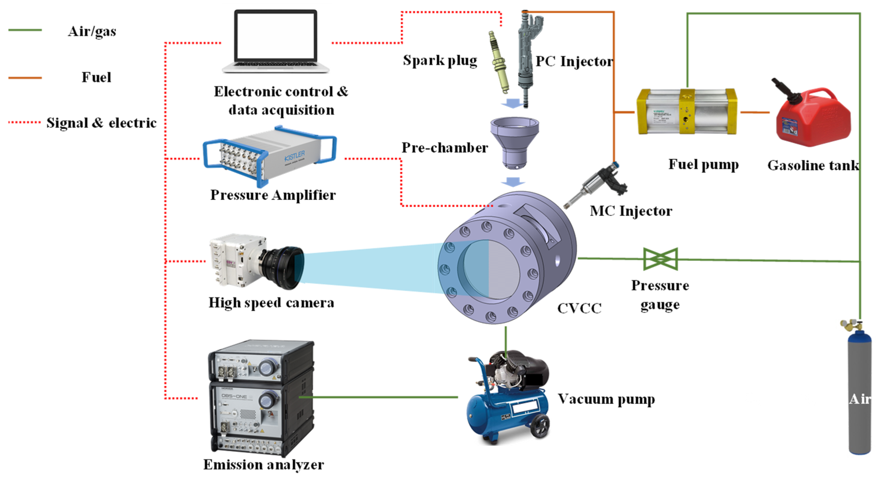 Energies 17 03101 g002