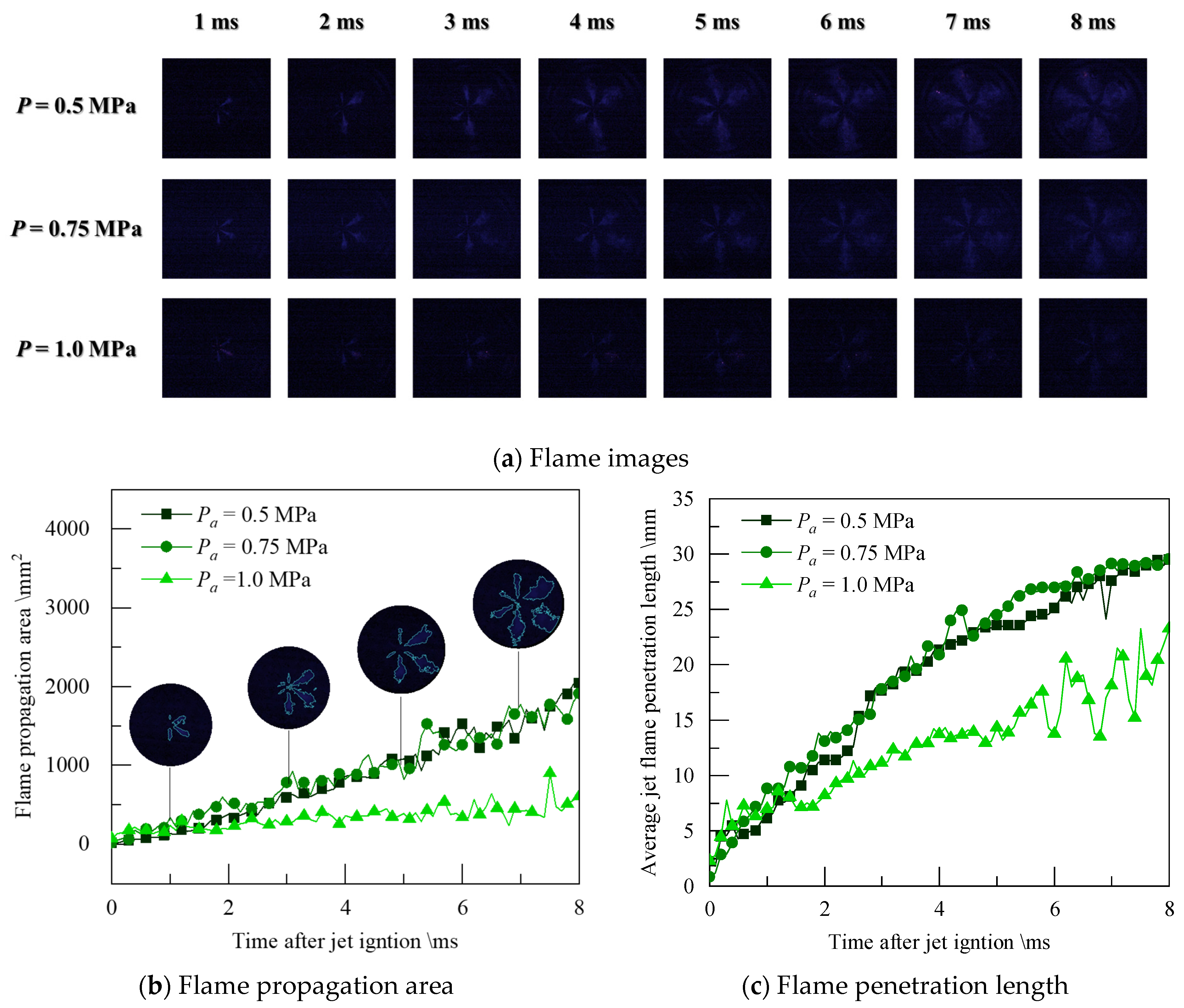 Energies 17 03101 g013