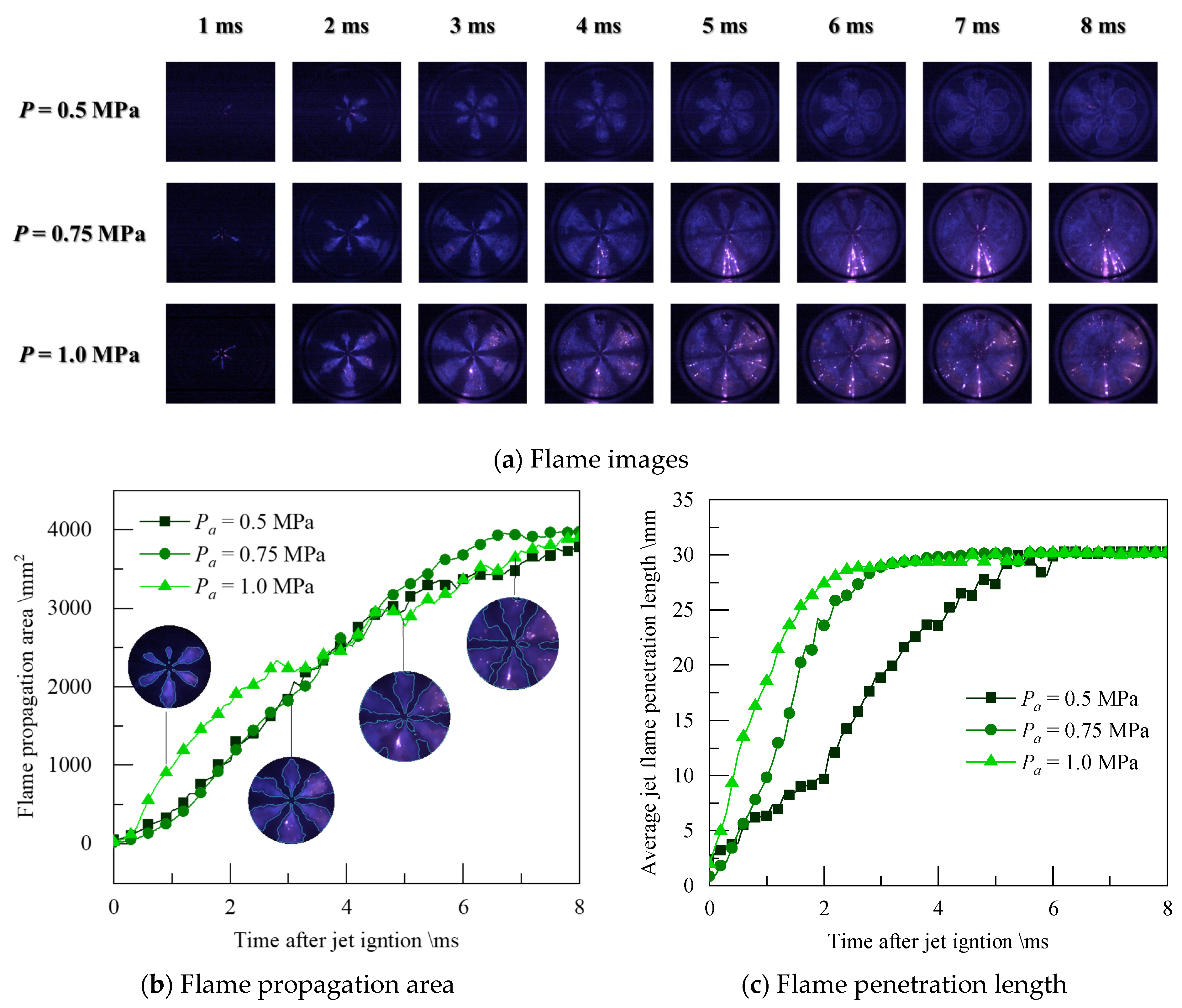 Energies 17 03101 g015