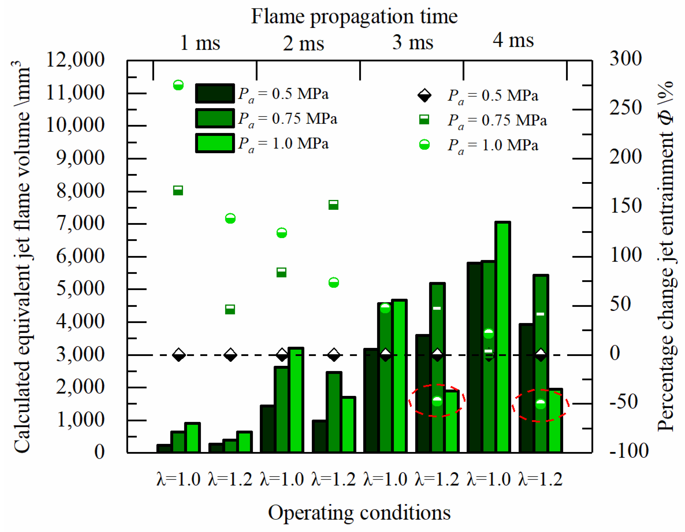 Energies 17 03101 g018