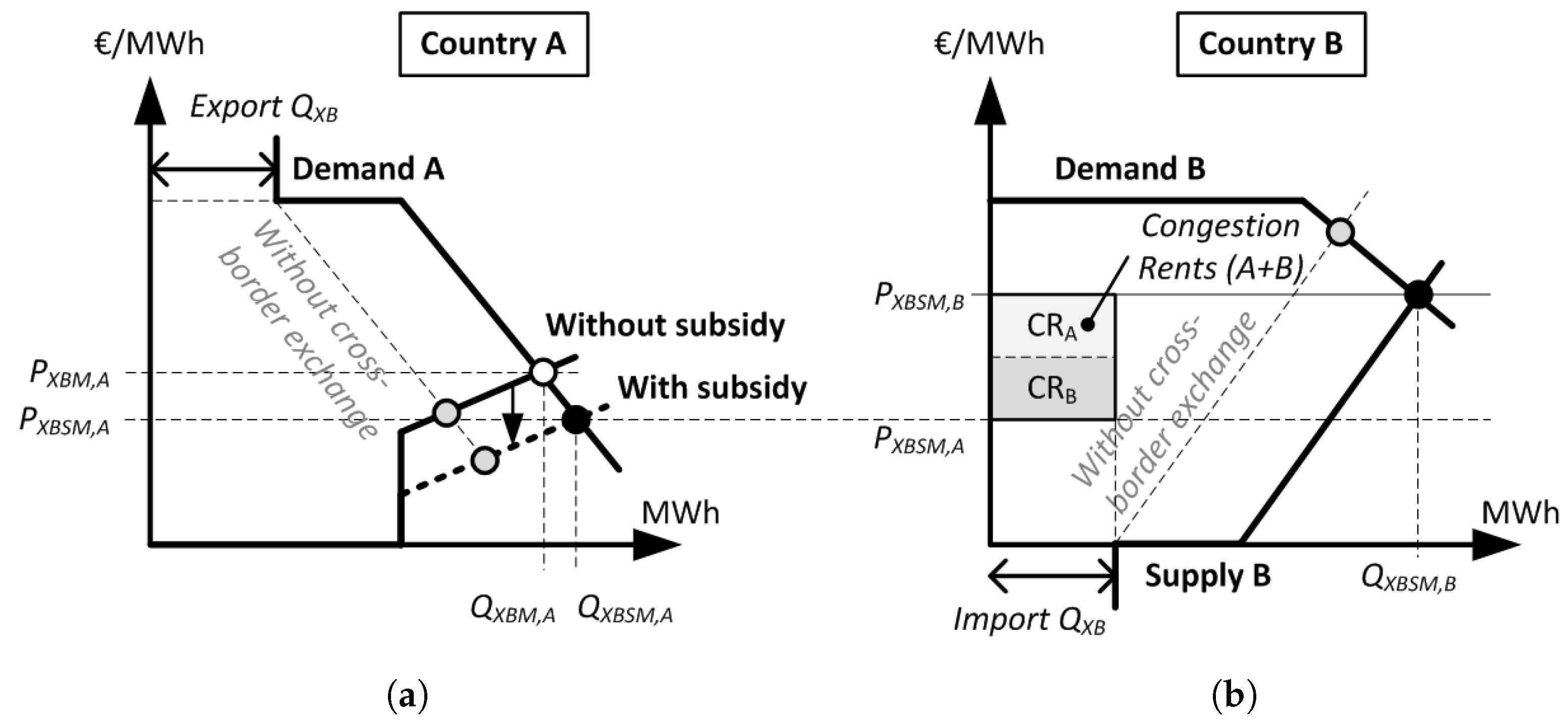 Energies 17 03102 g009