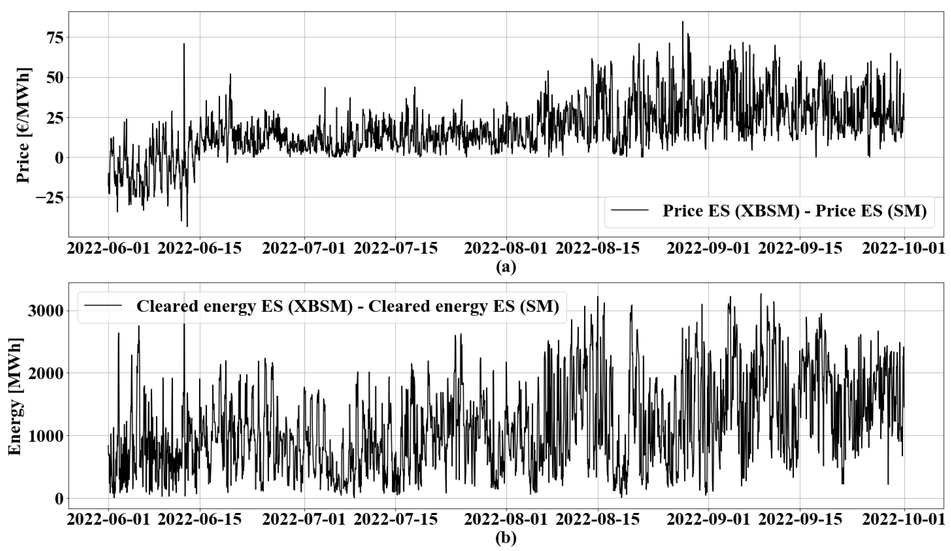Energies 17 03102 g012