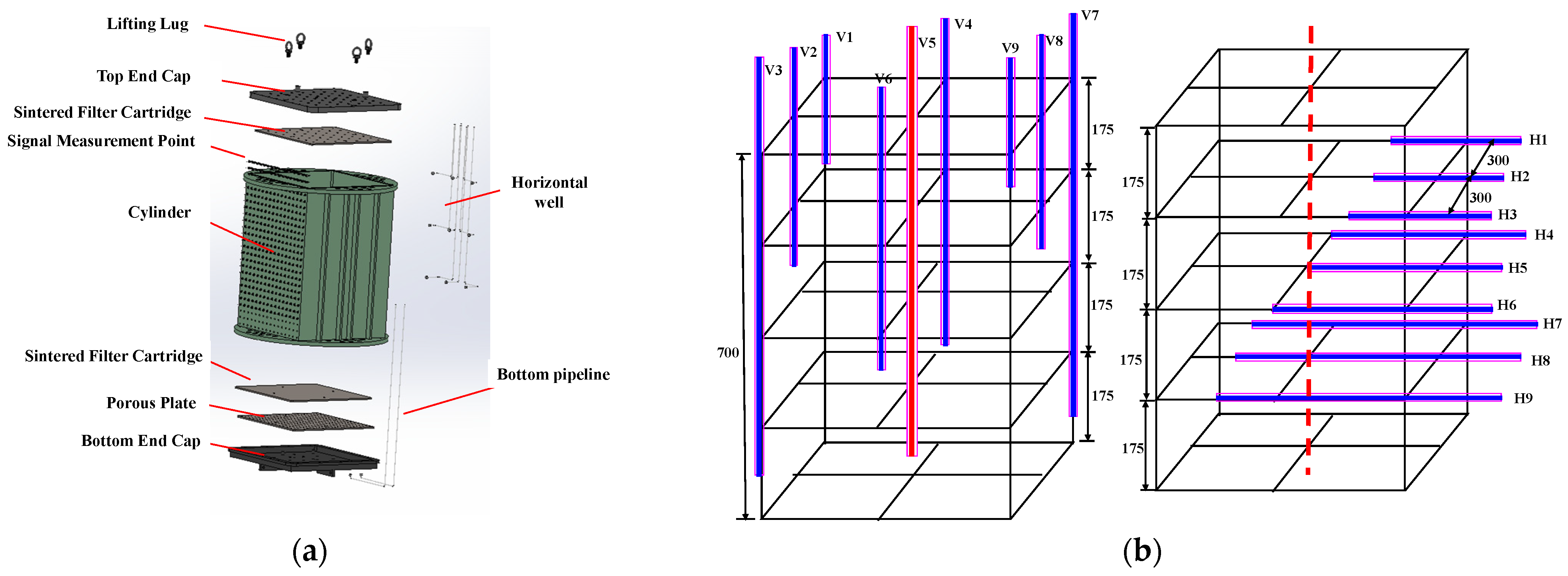 Energies 17 03103 g002