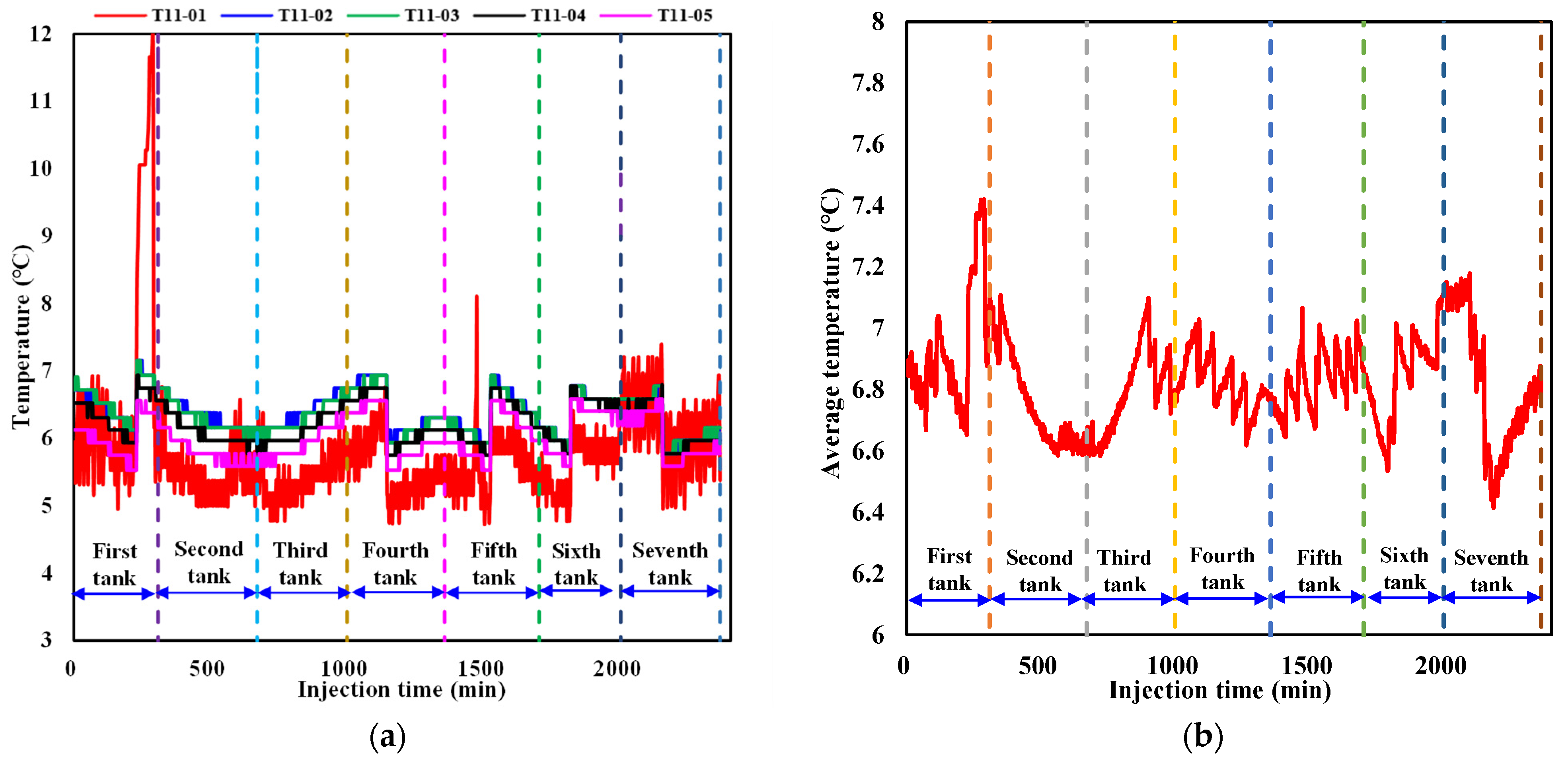 Energies 17 03103 g006