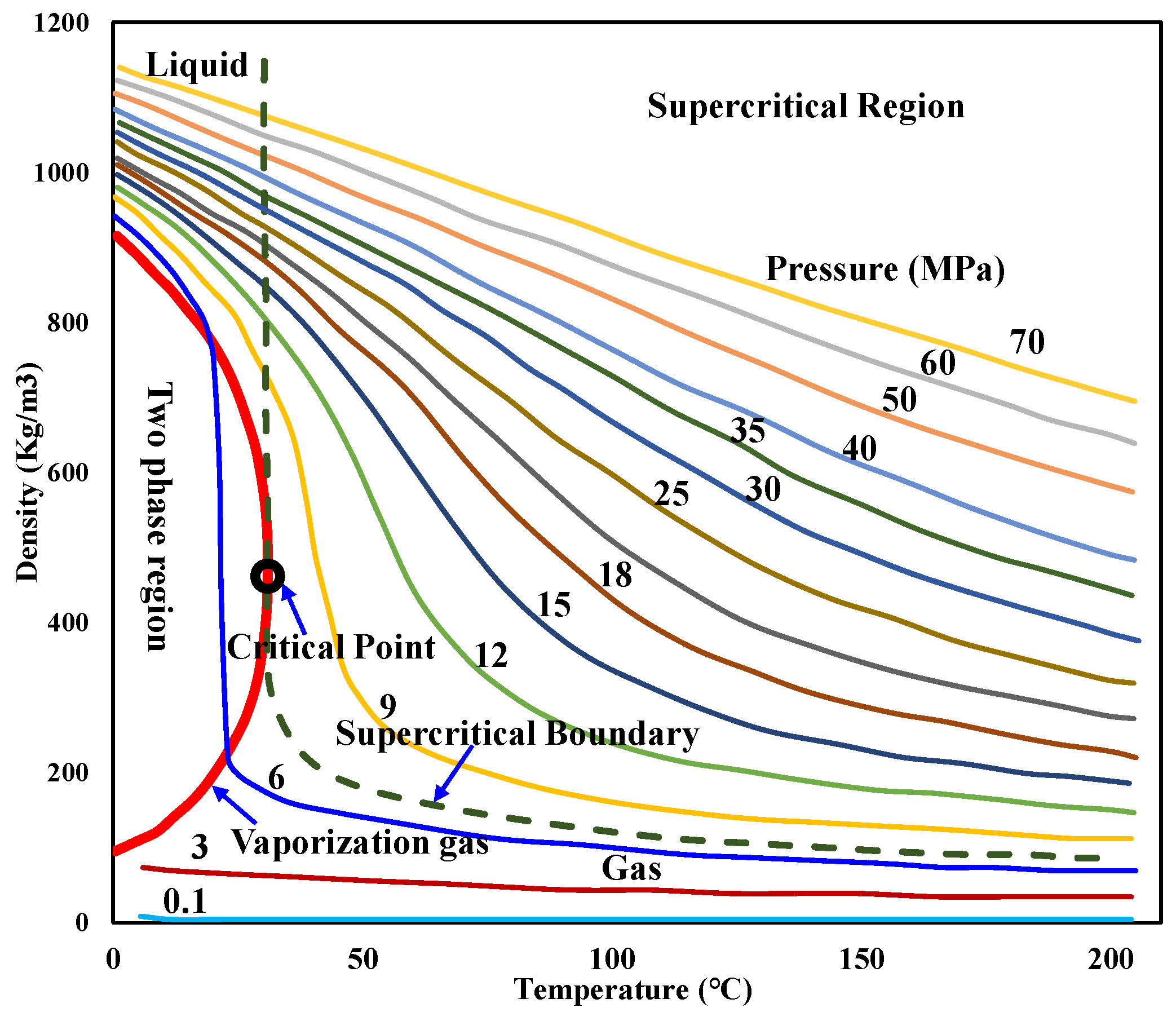 Energies 17 03103 g010