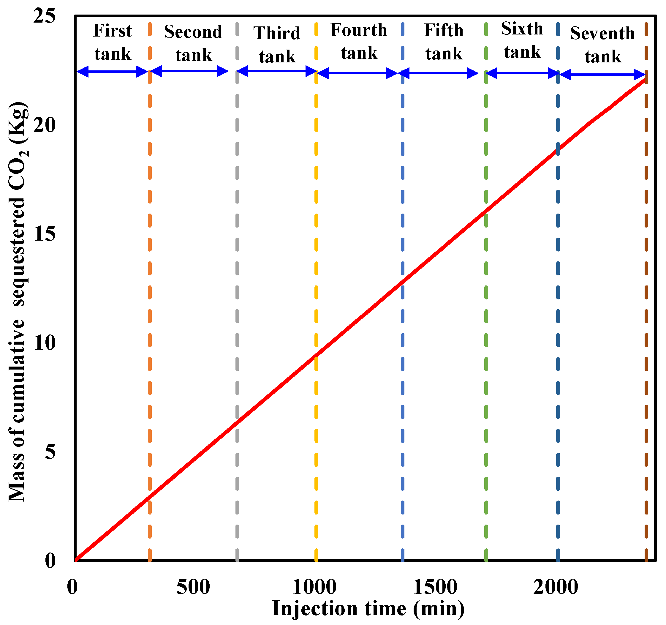 Energies 17 03103 g011