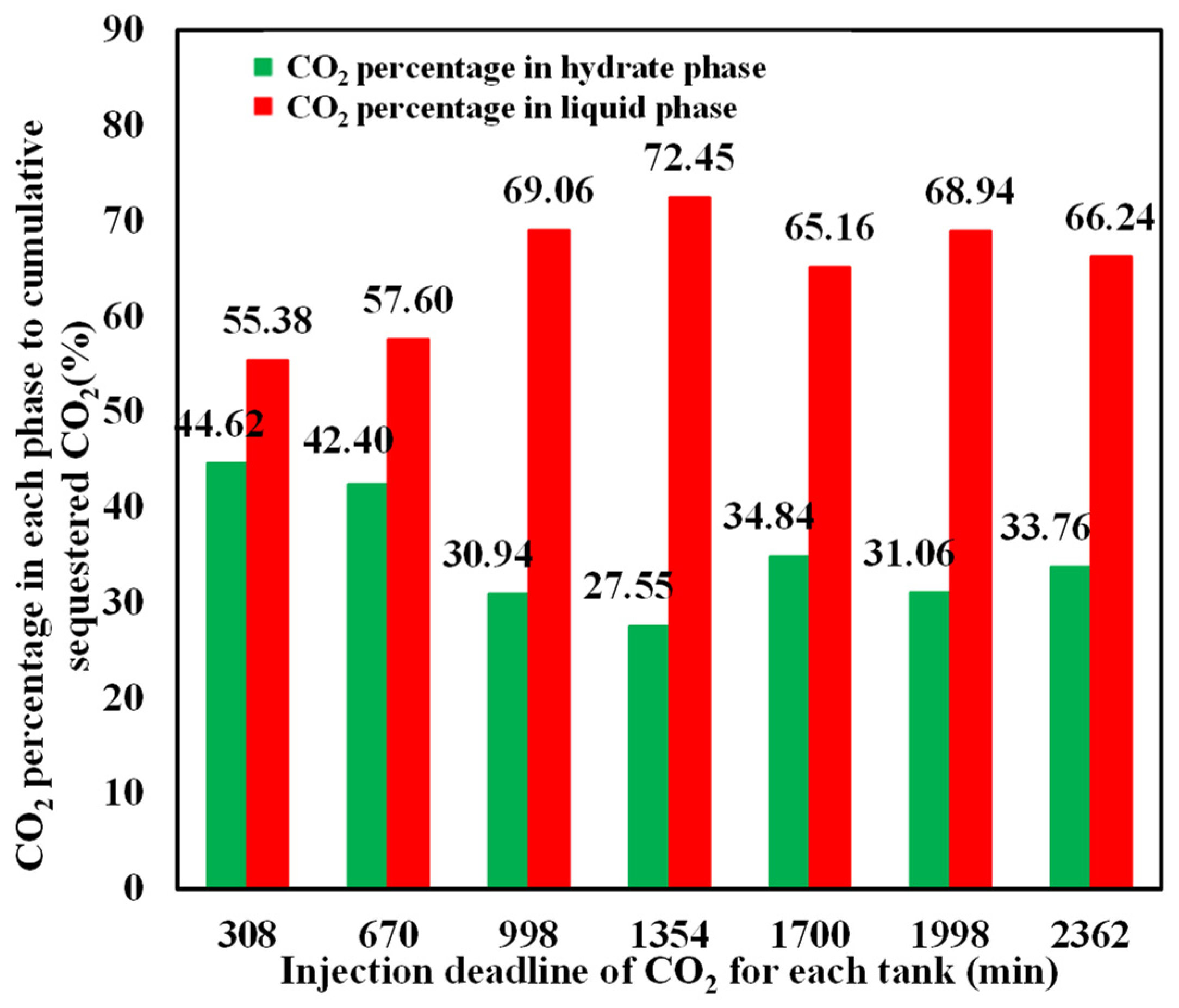 Energies 17 03103 g013