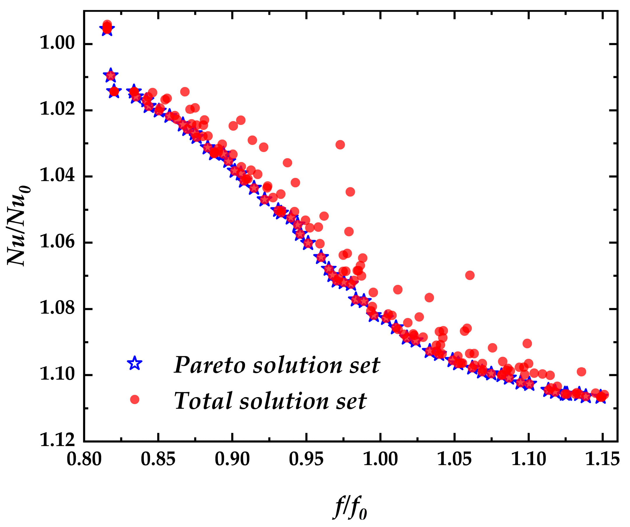 Energies 17 03106 g012