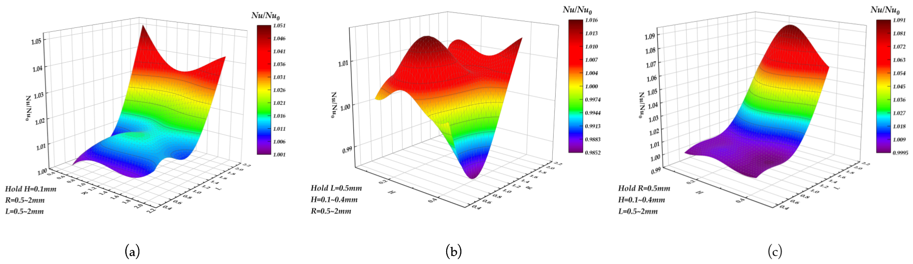 Energies 17 03106 g013