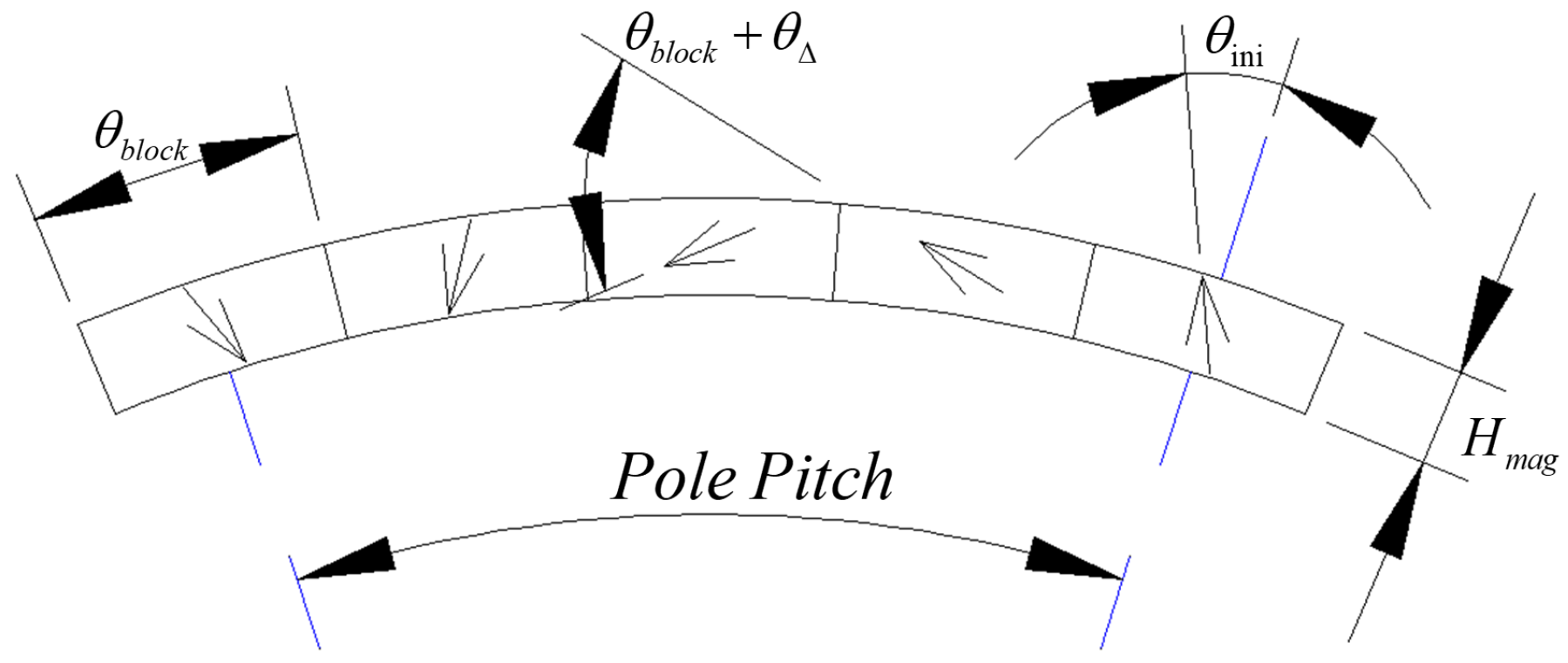 Energies 17 03108 g003
