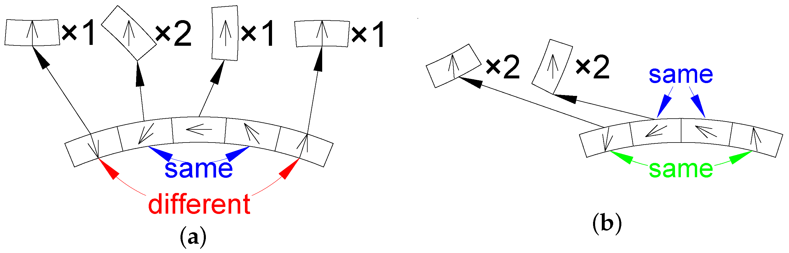 Energies 17 03108 g009