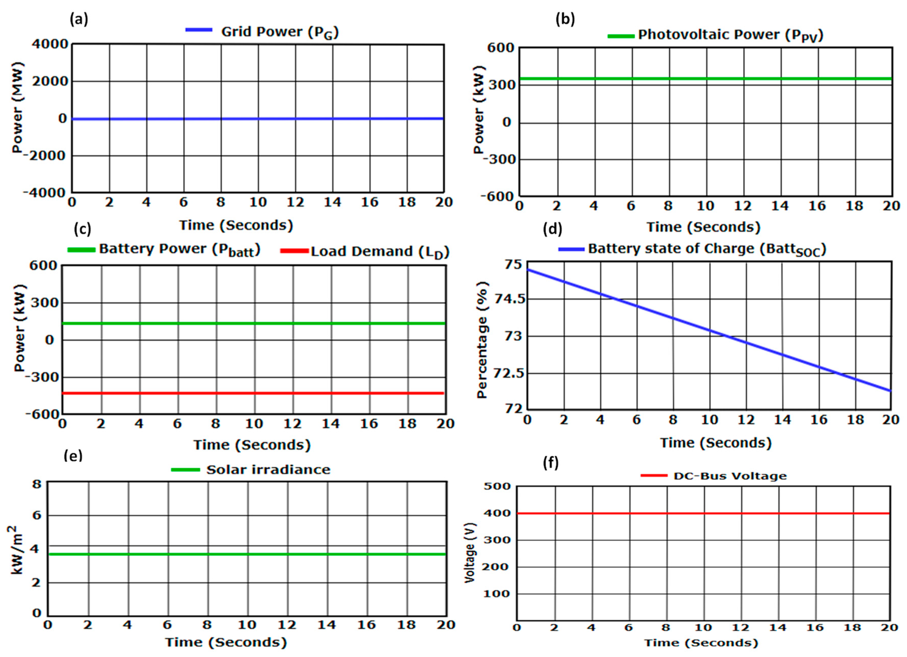 Energies 17 03109 g014