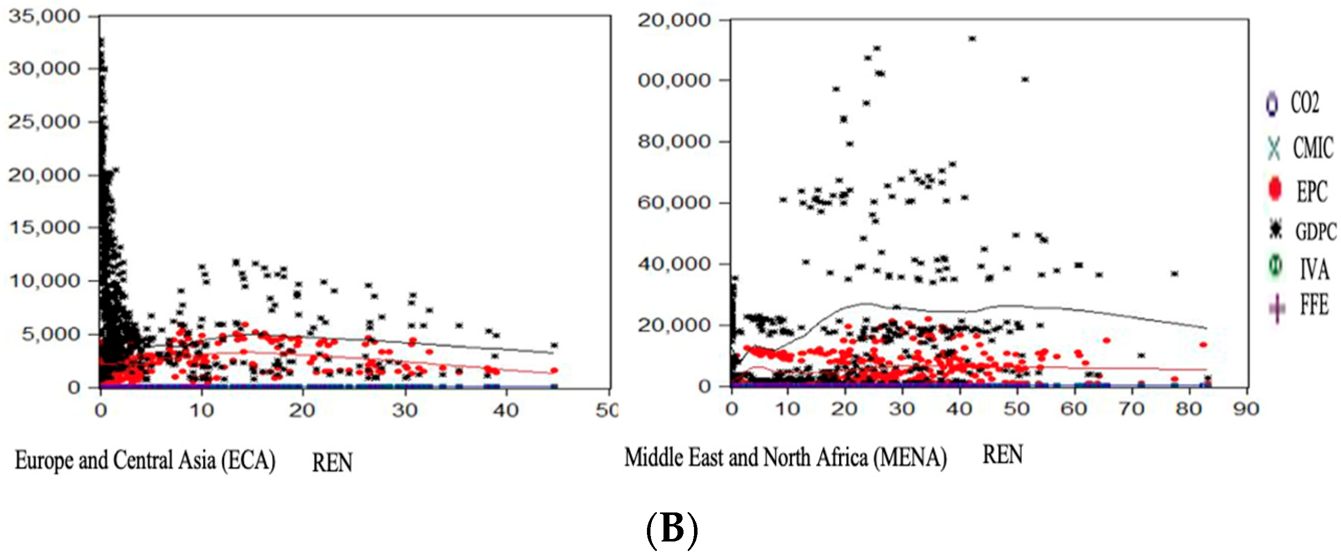 Energies 17 03111 g003b
