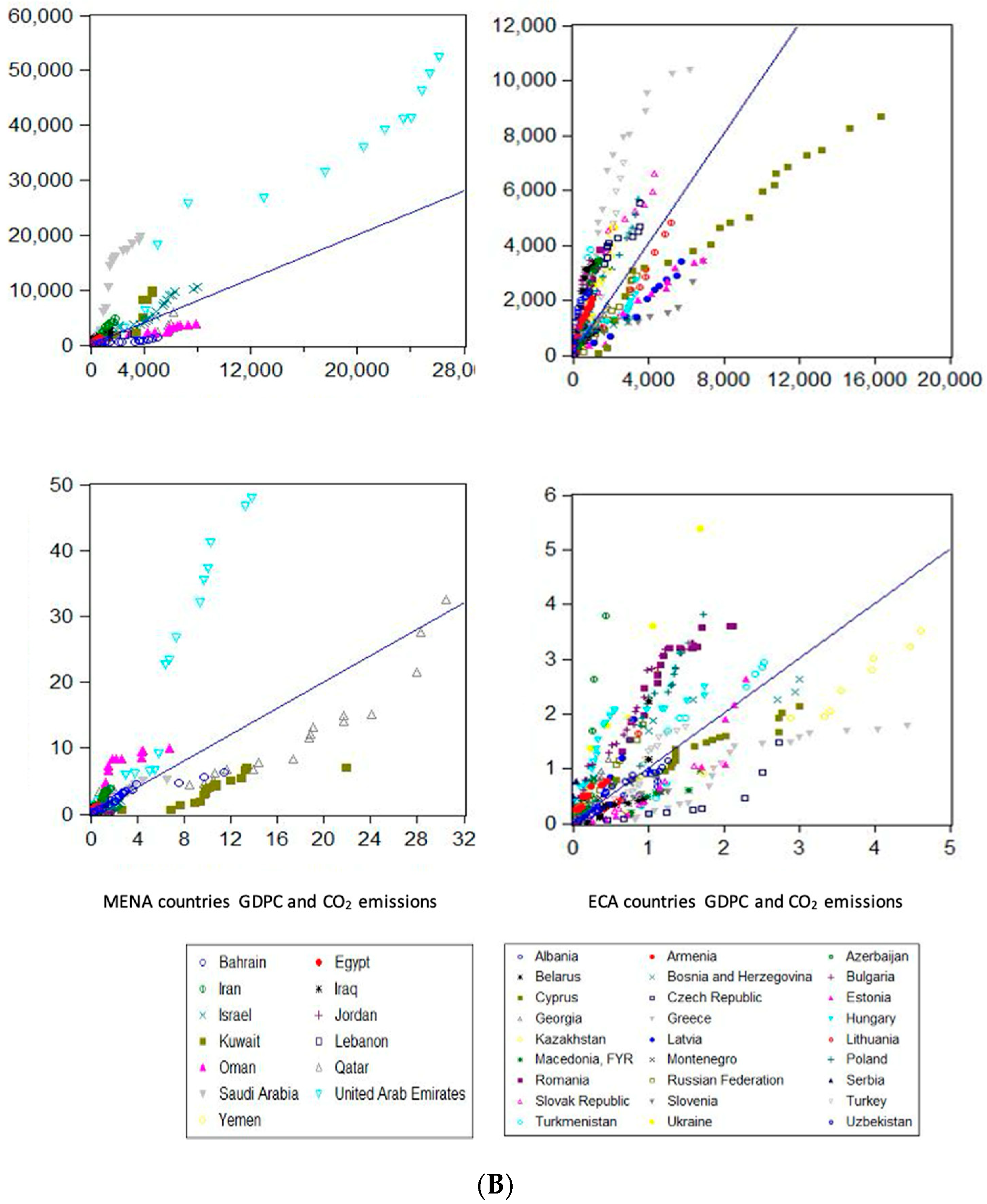 Energies 17 03111 g004b