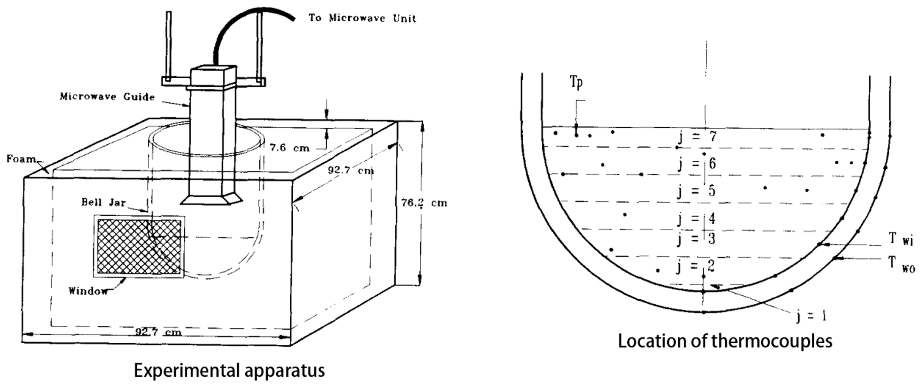 Energies 17 03113 g002