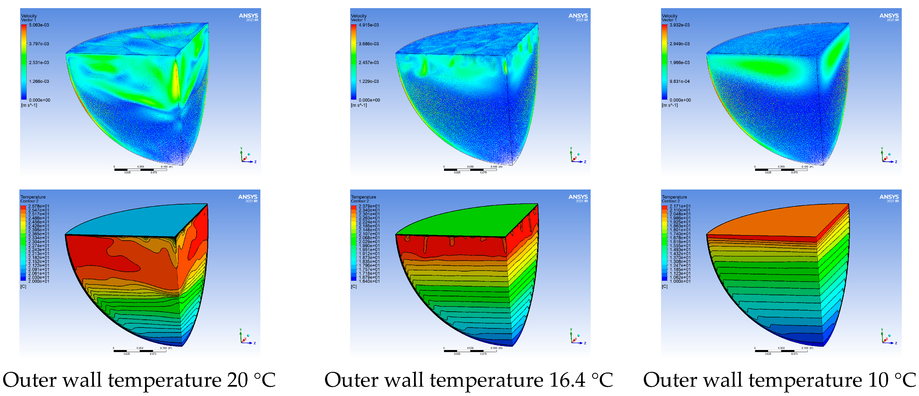 Energies 17 03113 g009