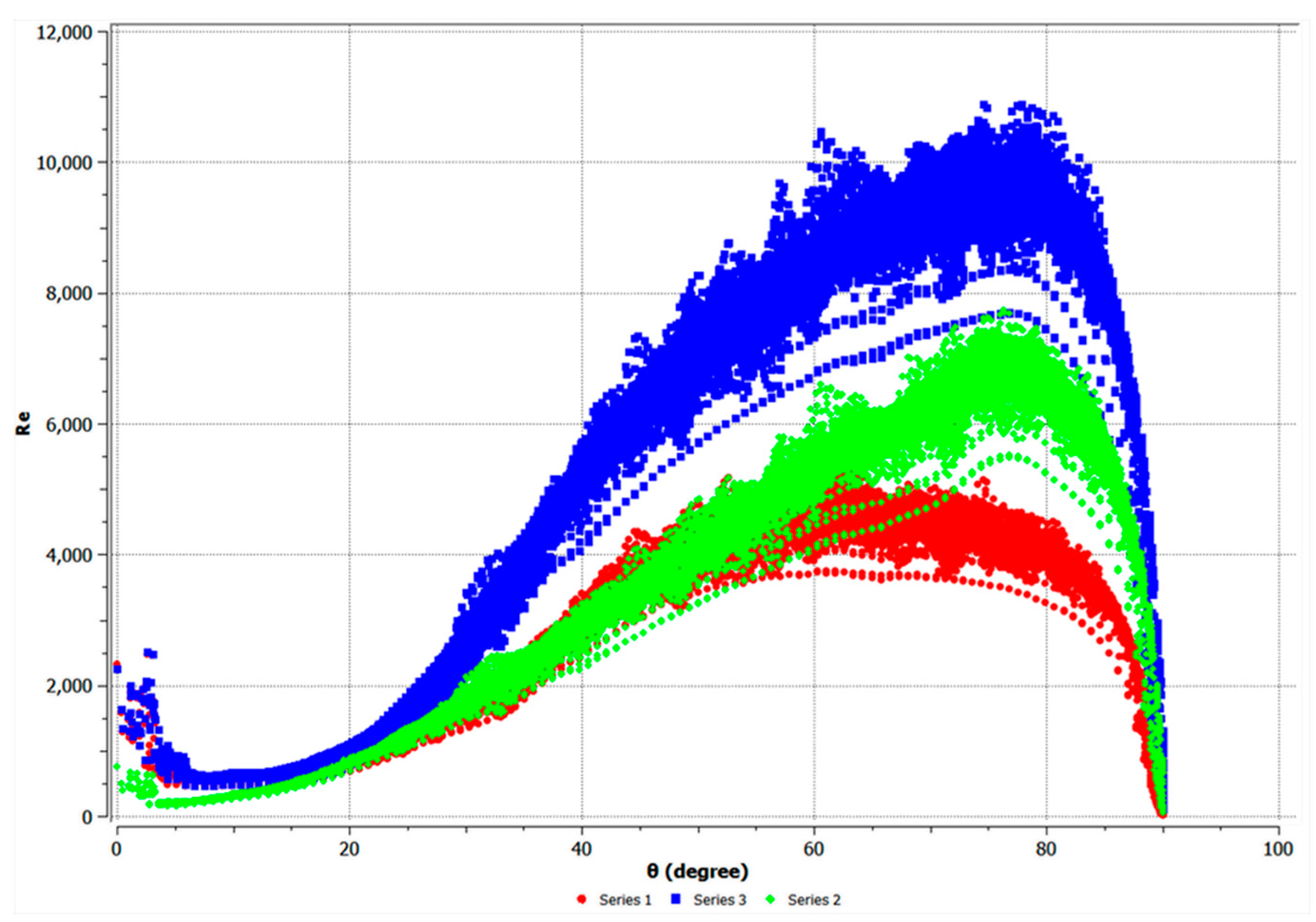 Energies 17 03113 g012