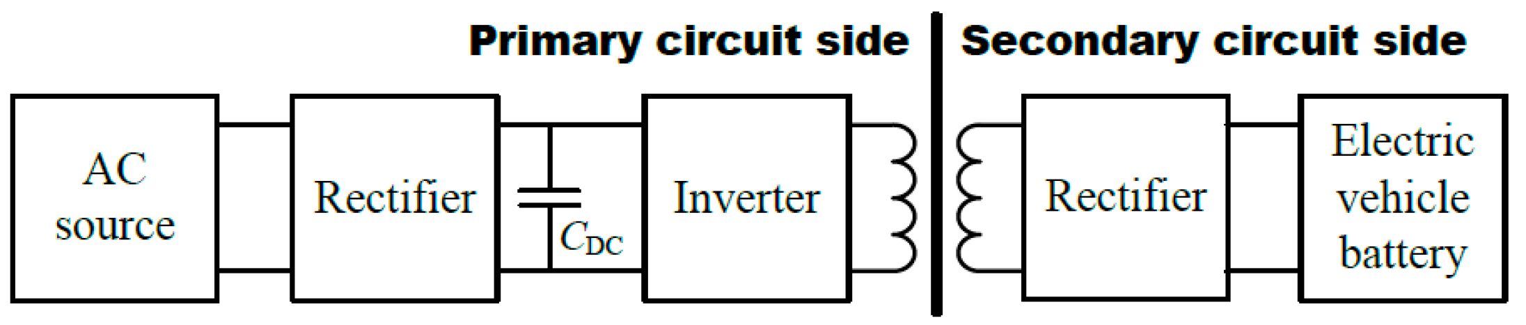 Energies 17 03117 g002