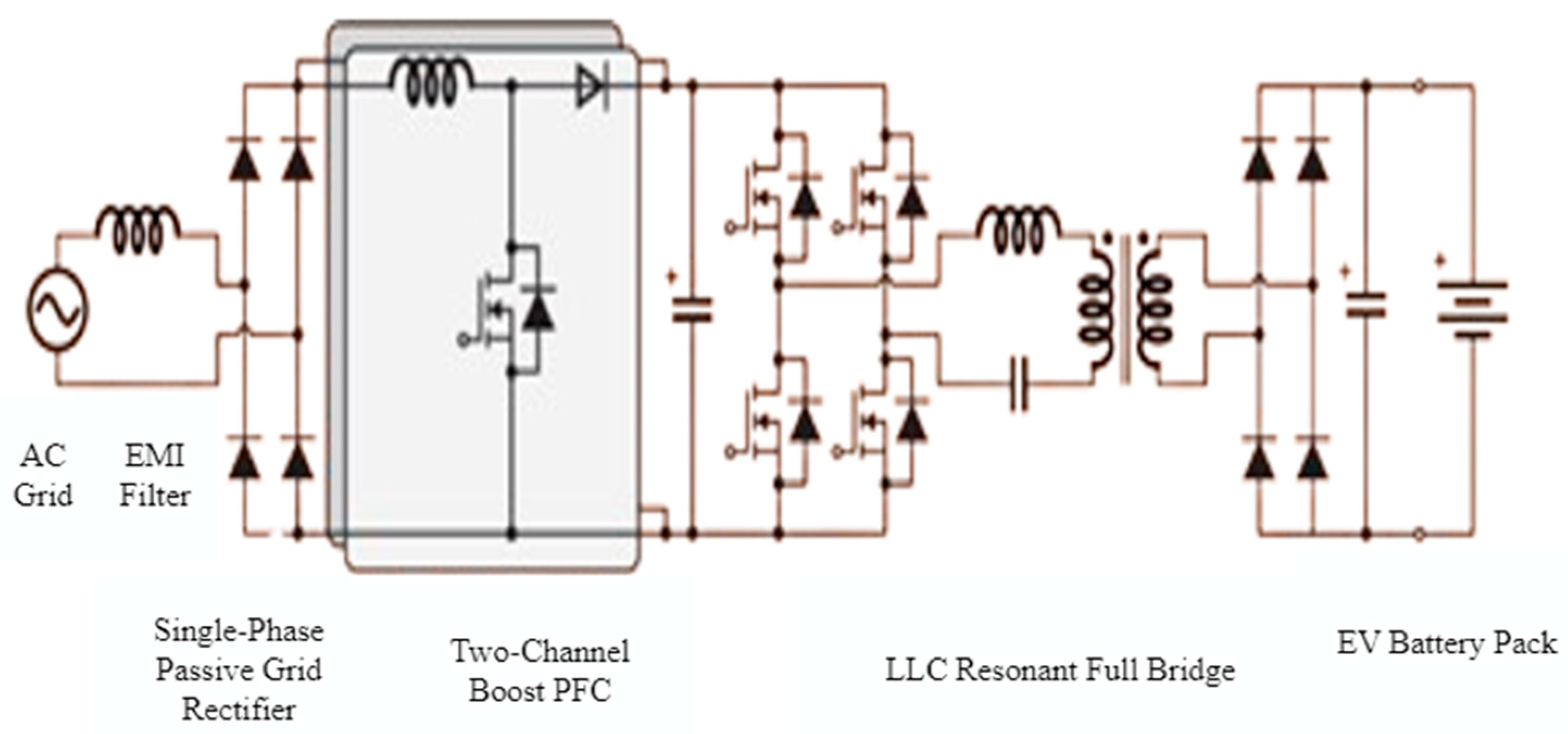 Energies 17 03117 g003