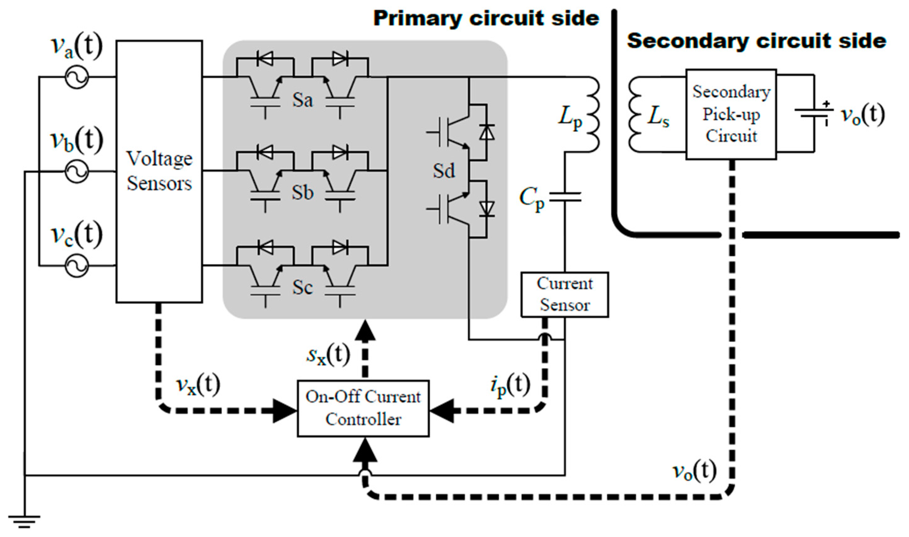 Energies 17 03117 g006