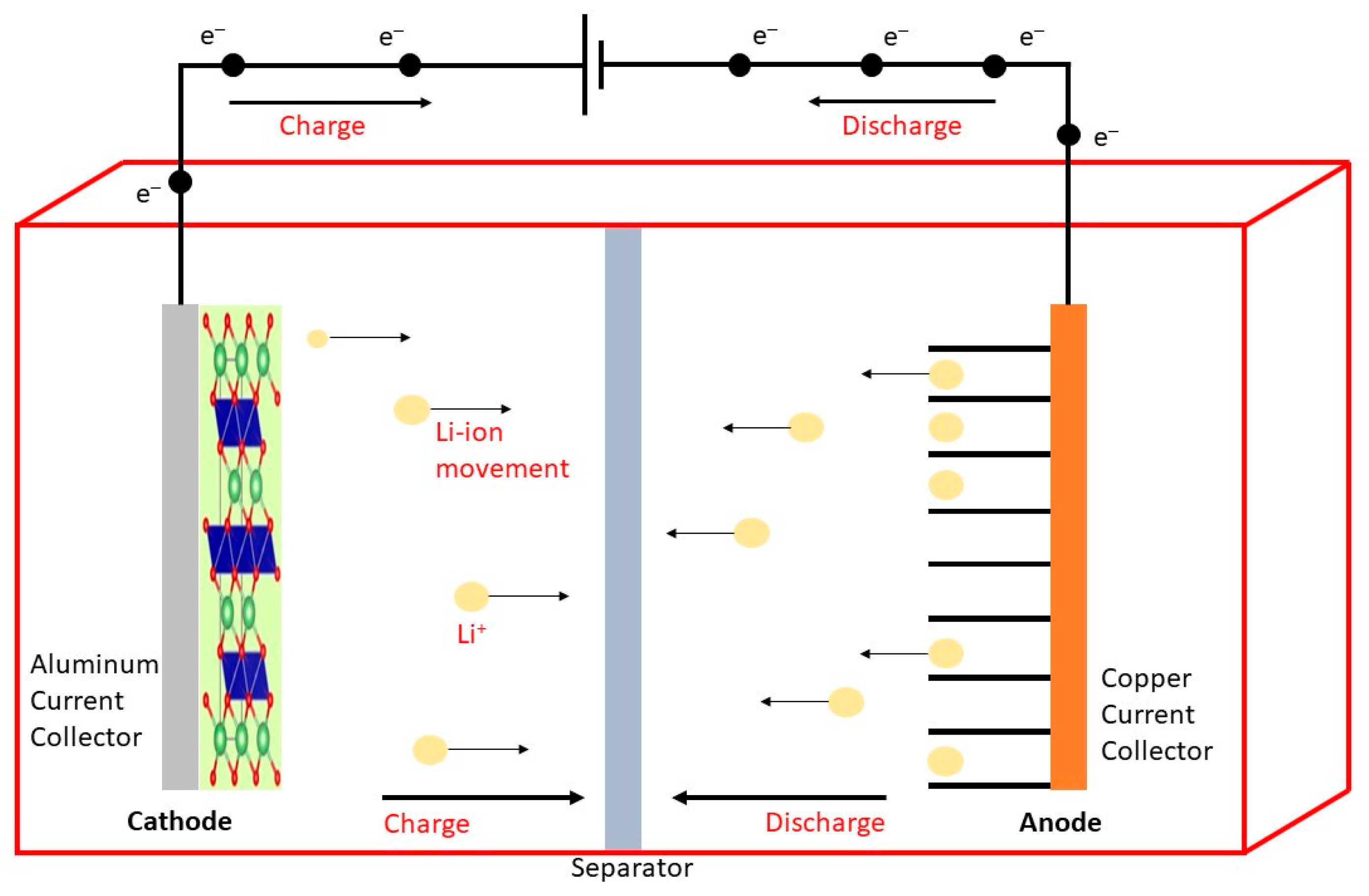 Energies 17 03117 g011