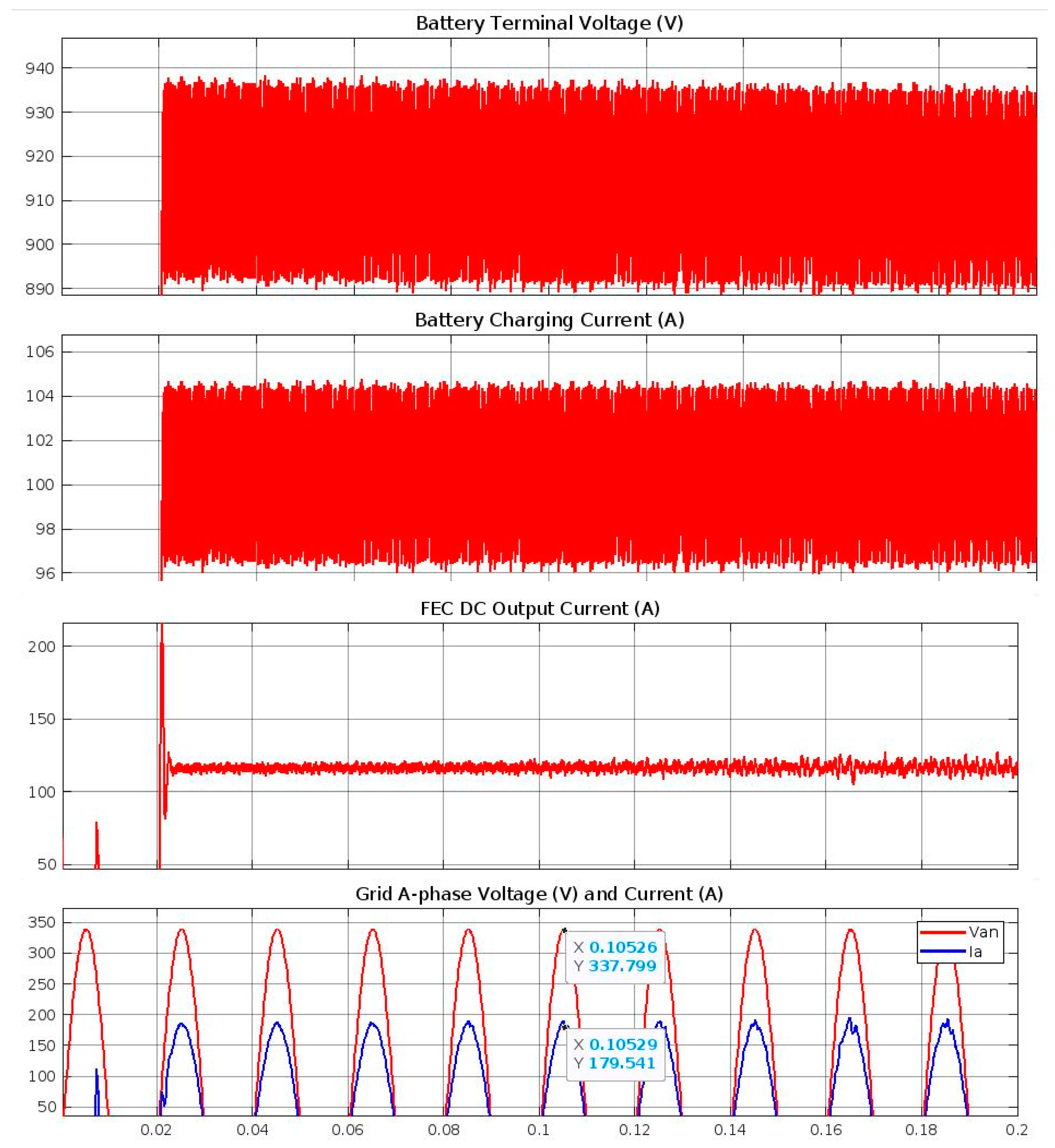 Energies 17 03117 g014