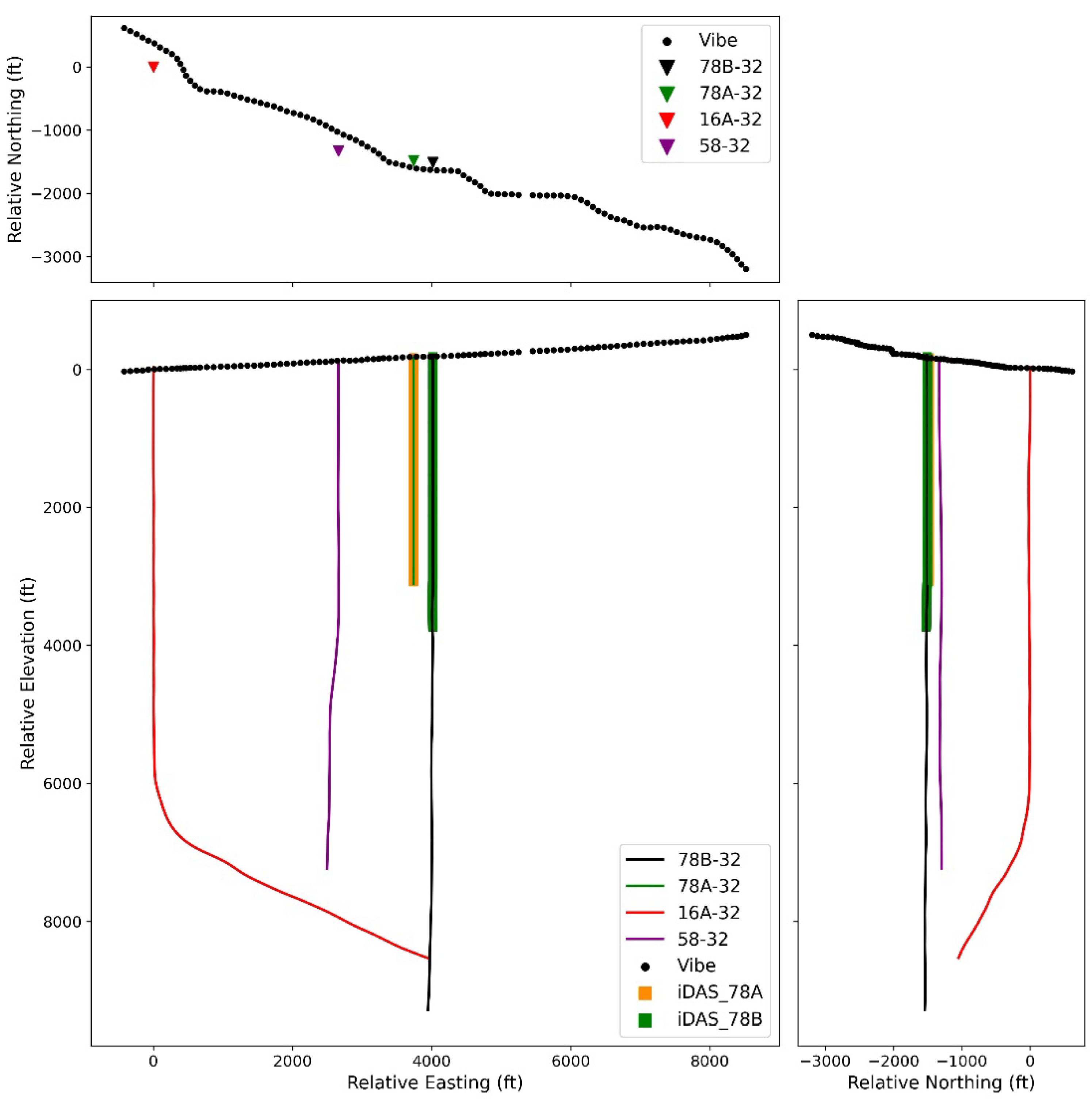 Energies 17 03119 g004