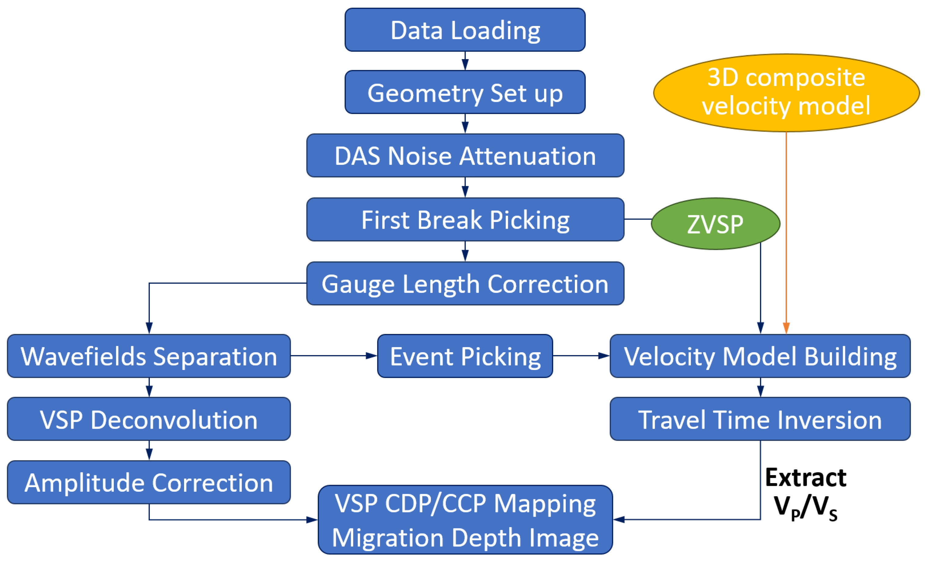 Energies 17 03119 g008