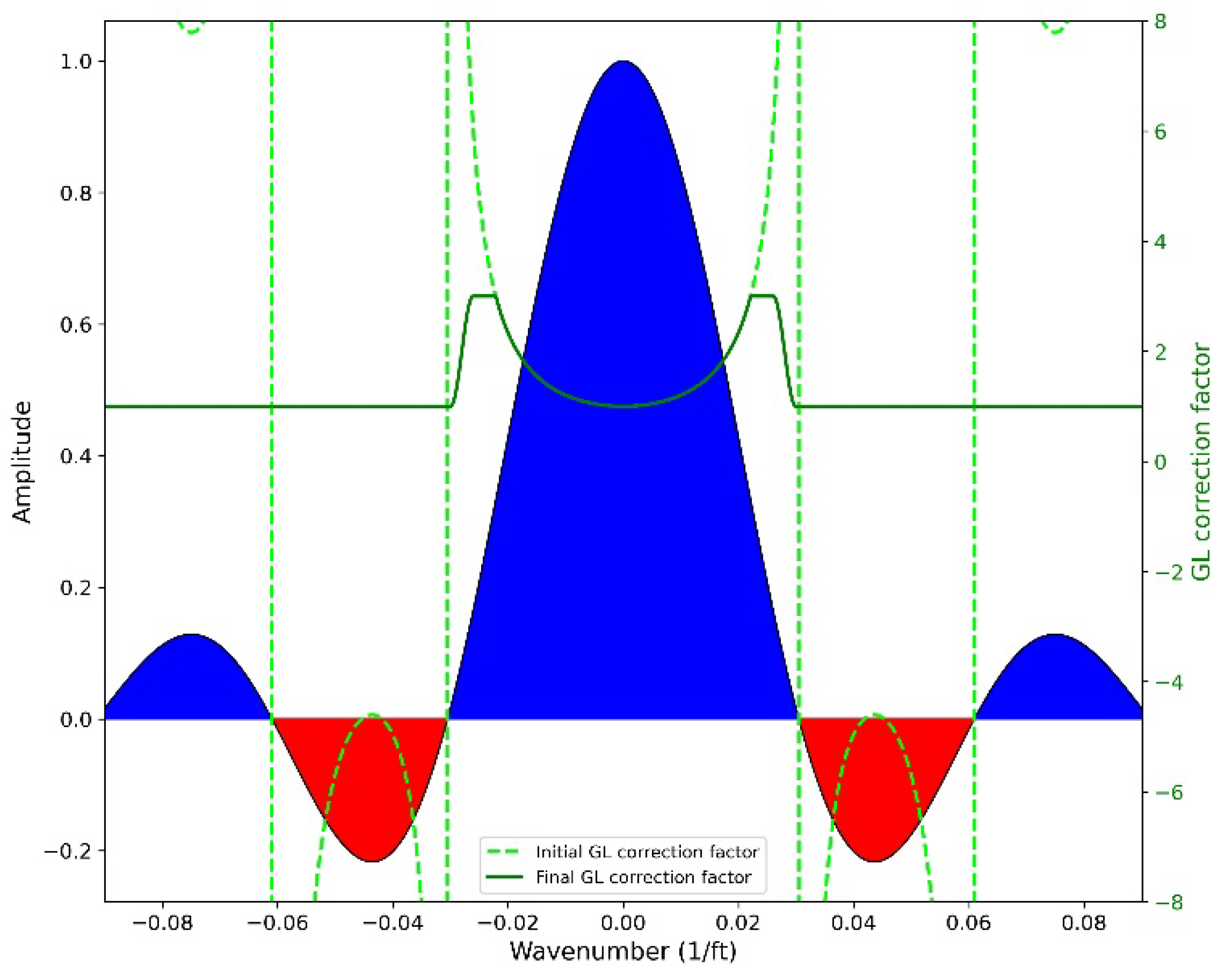 Energies 17 03119 g010
