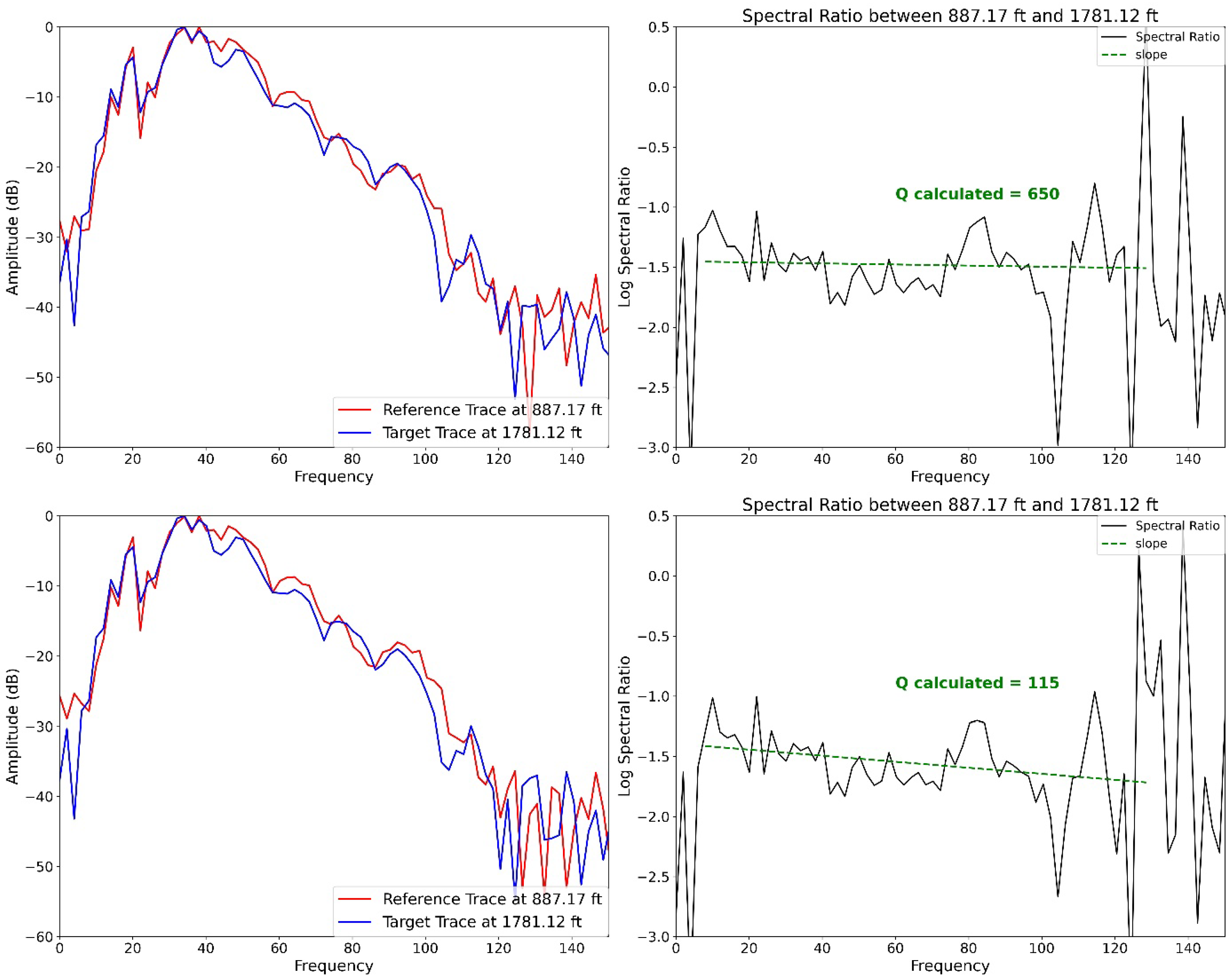 Energies 17 03119 g014