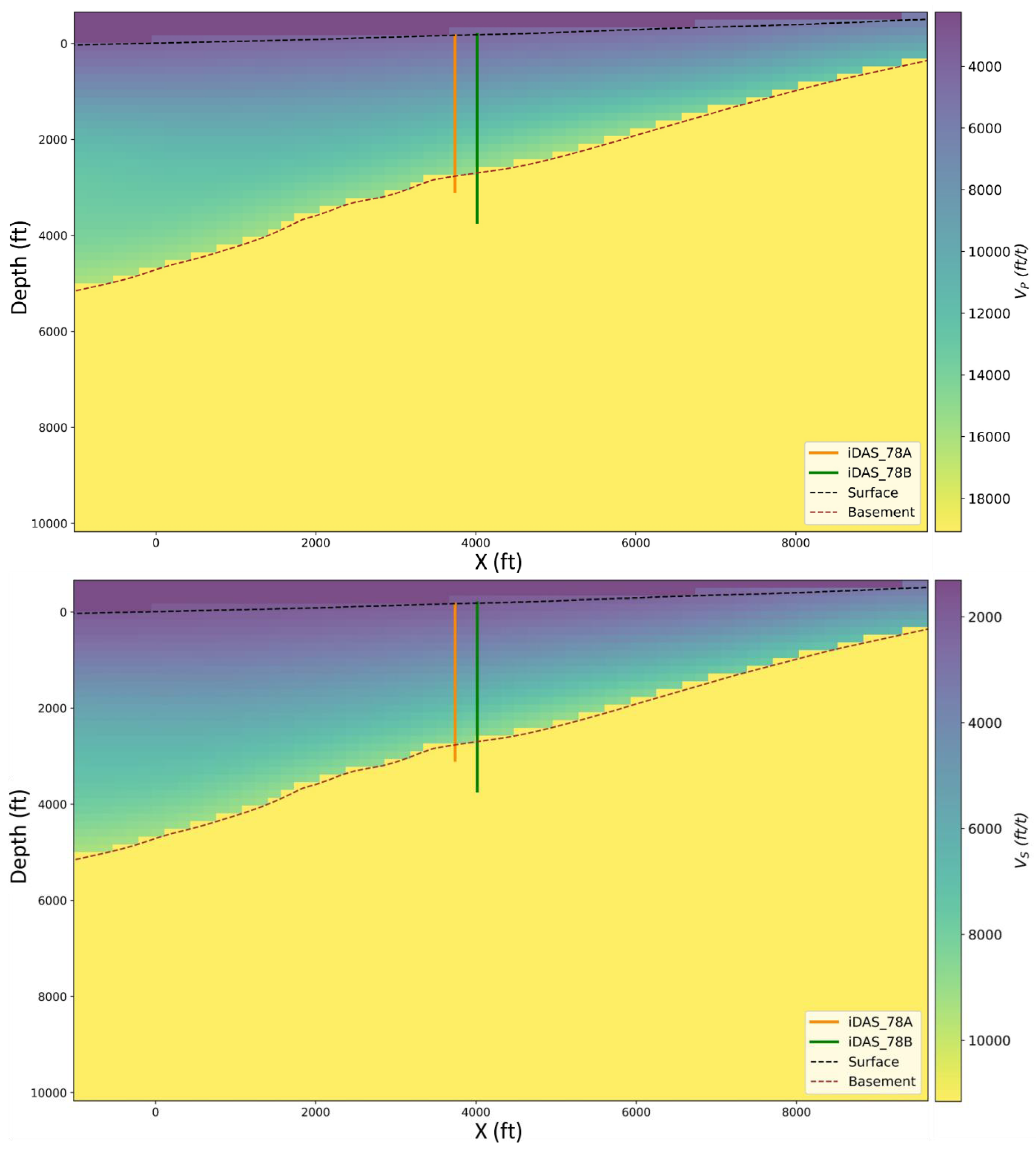 Energies 17 03119 g017