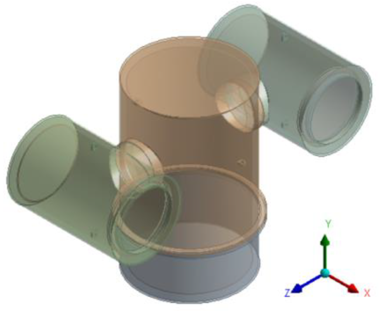 Energies 17 03120 g005