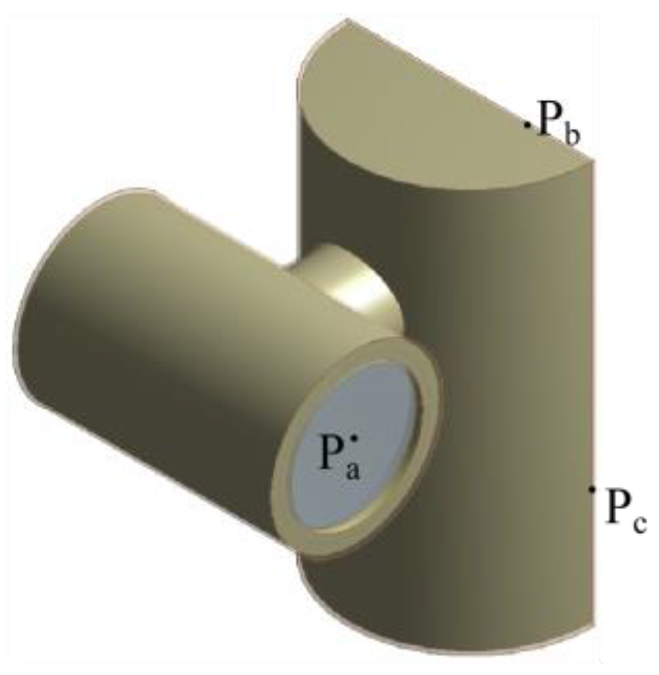 Energies 17 03120 g009