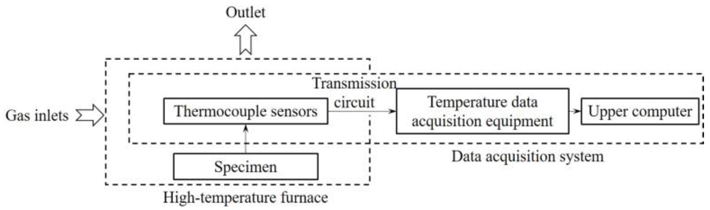 Energies 17 03120 g011